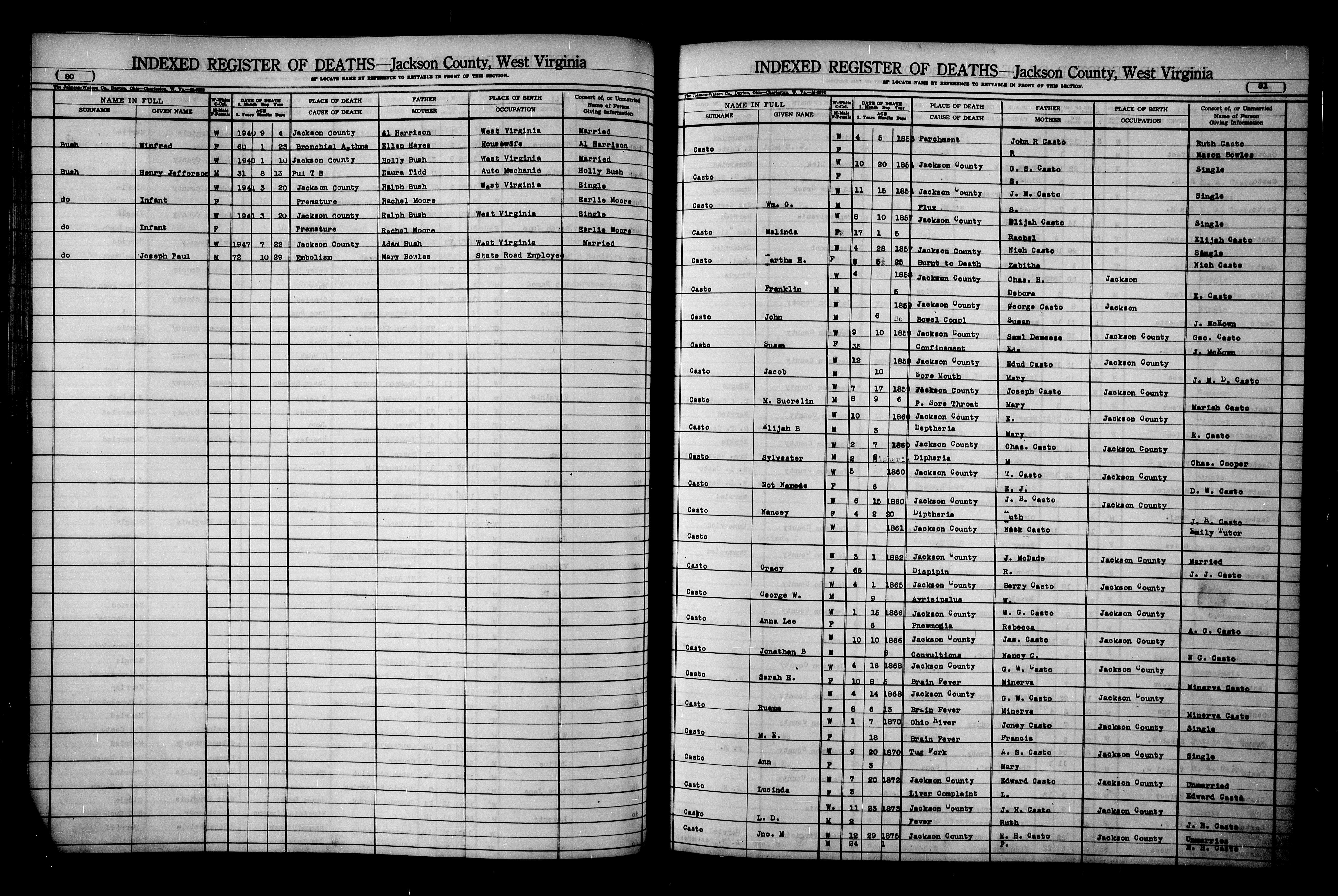 Record Image