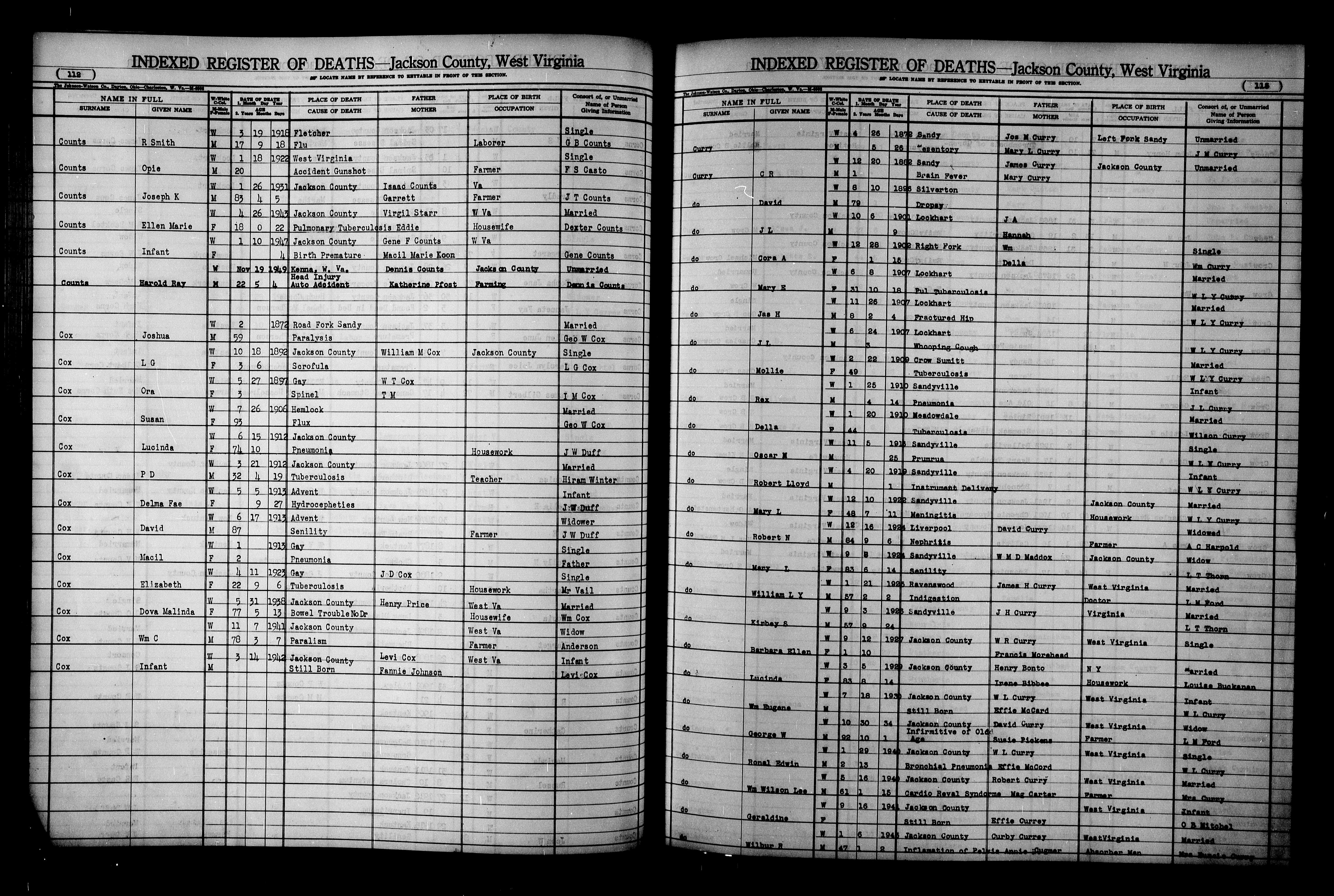 Record Image