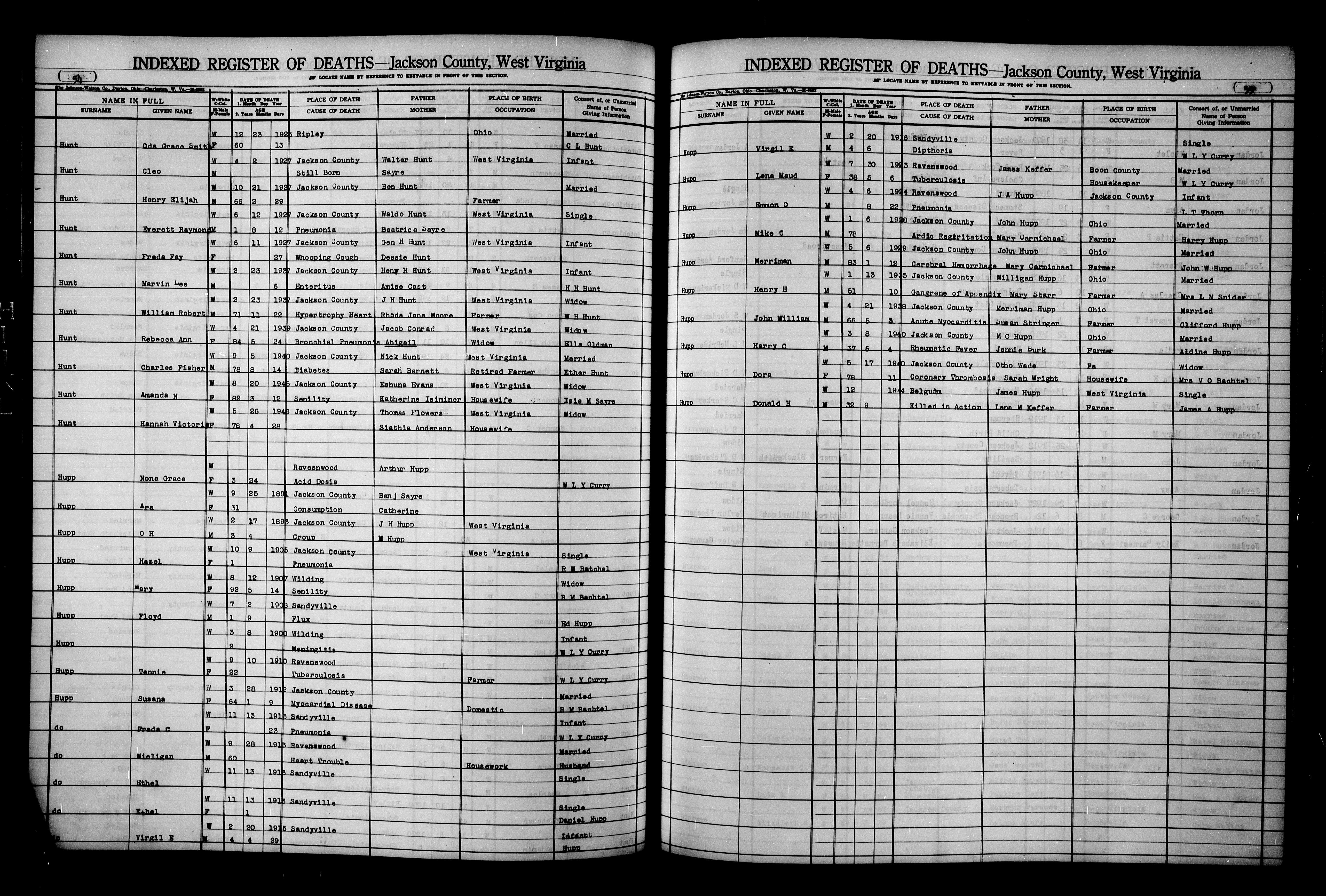 Record Image