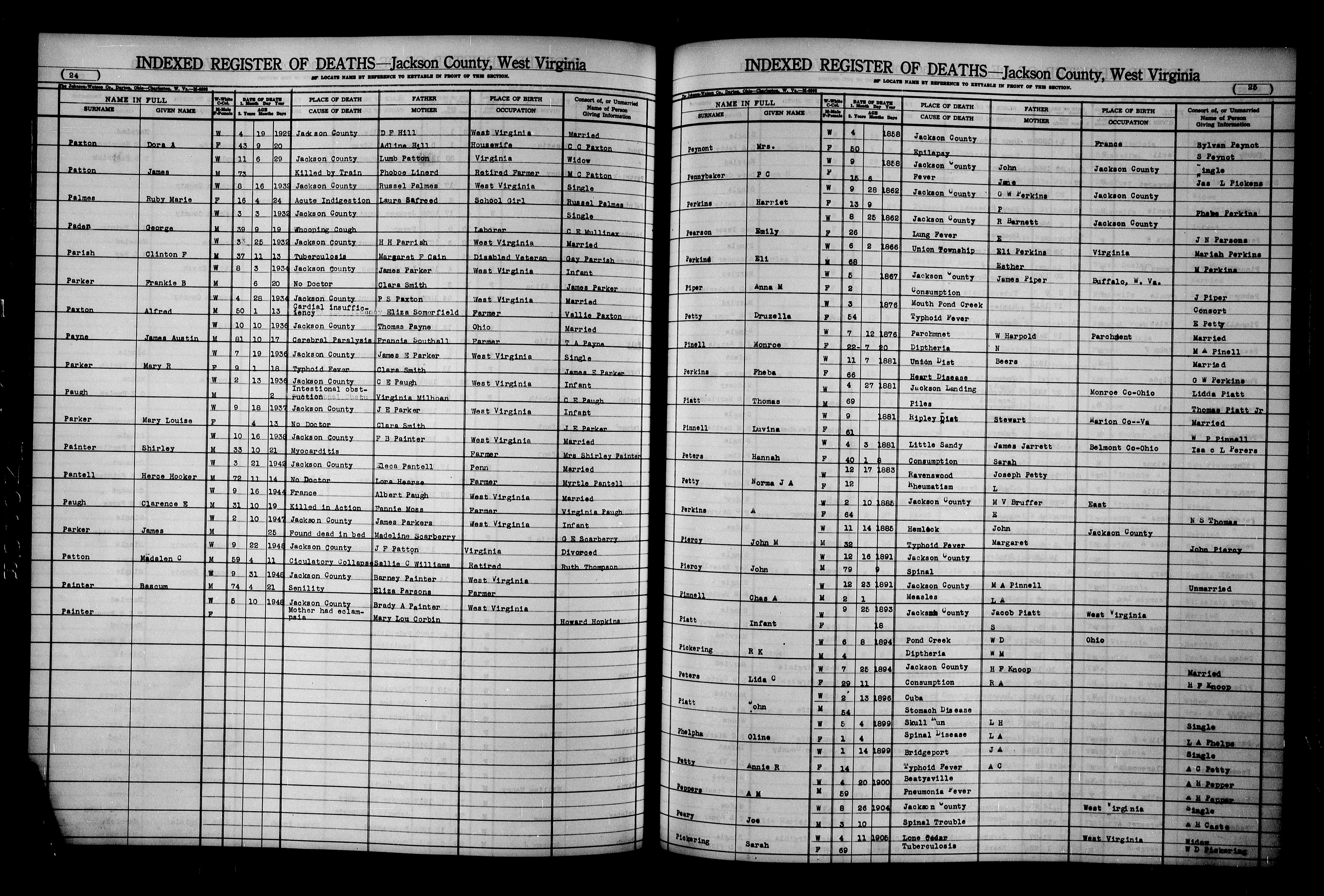 Record Image