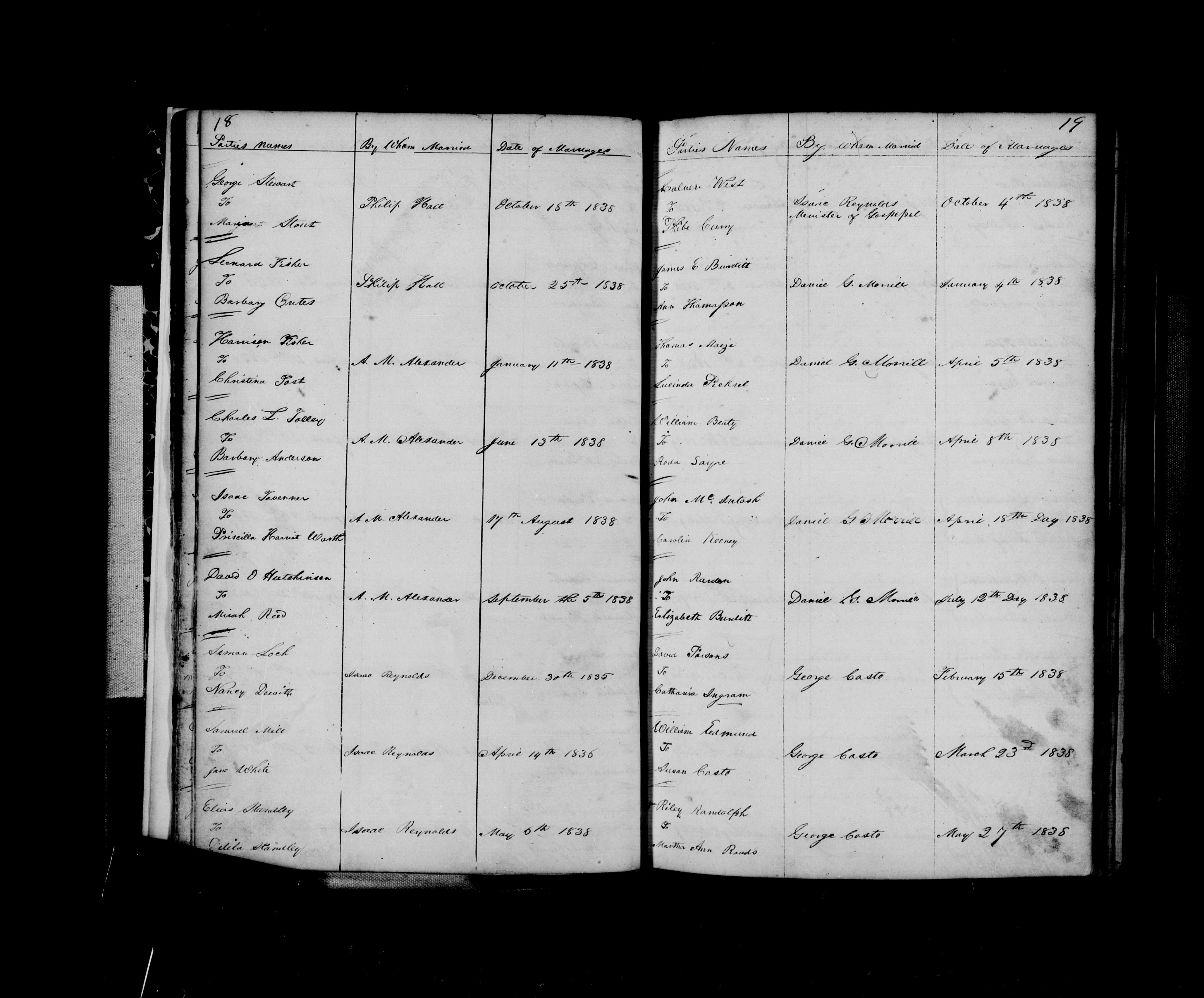 Record Image