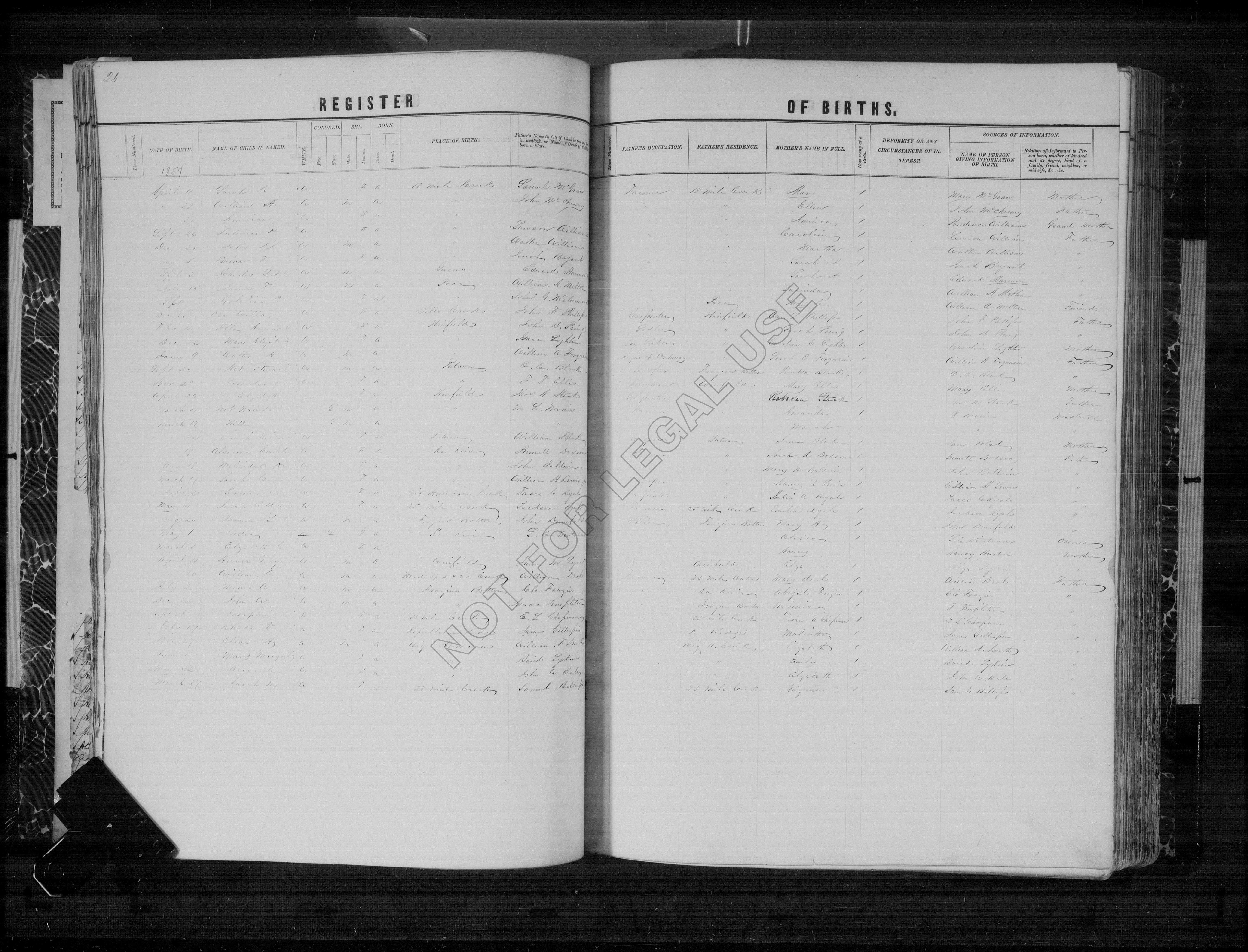 Record Image