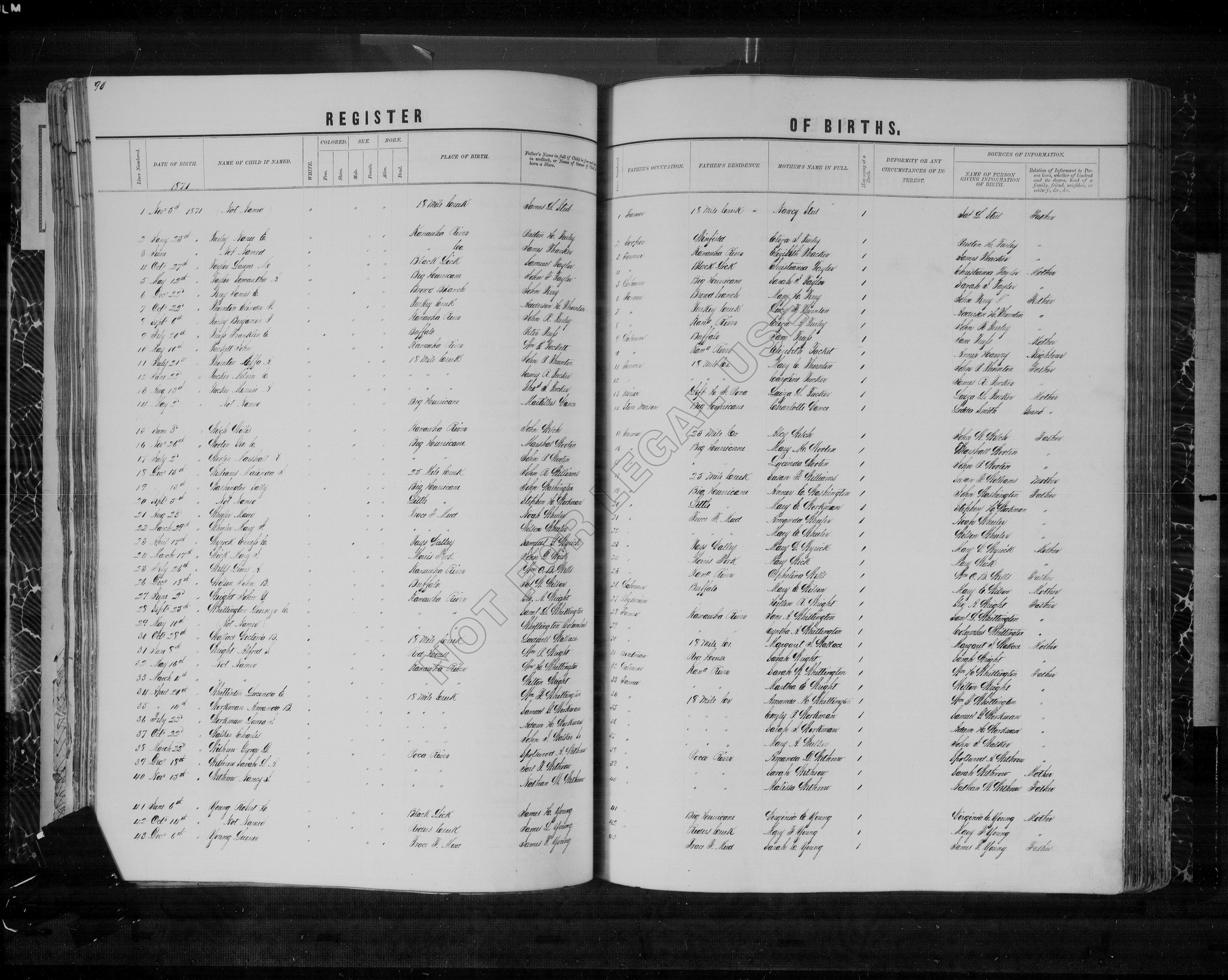 Record Image