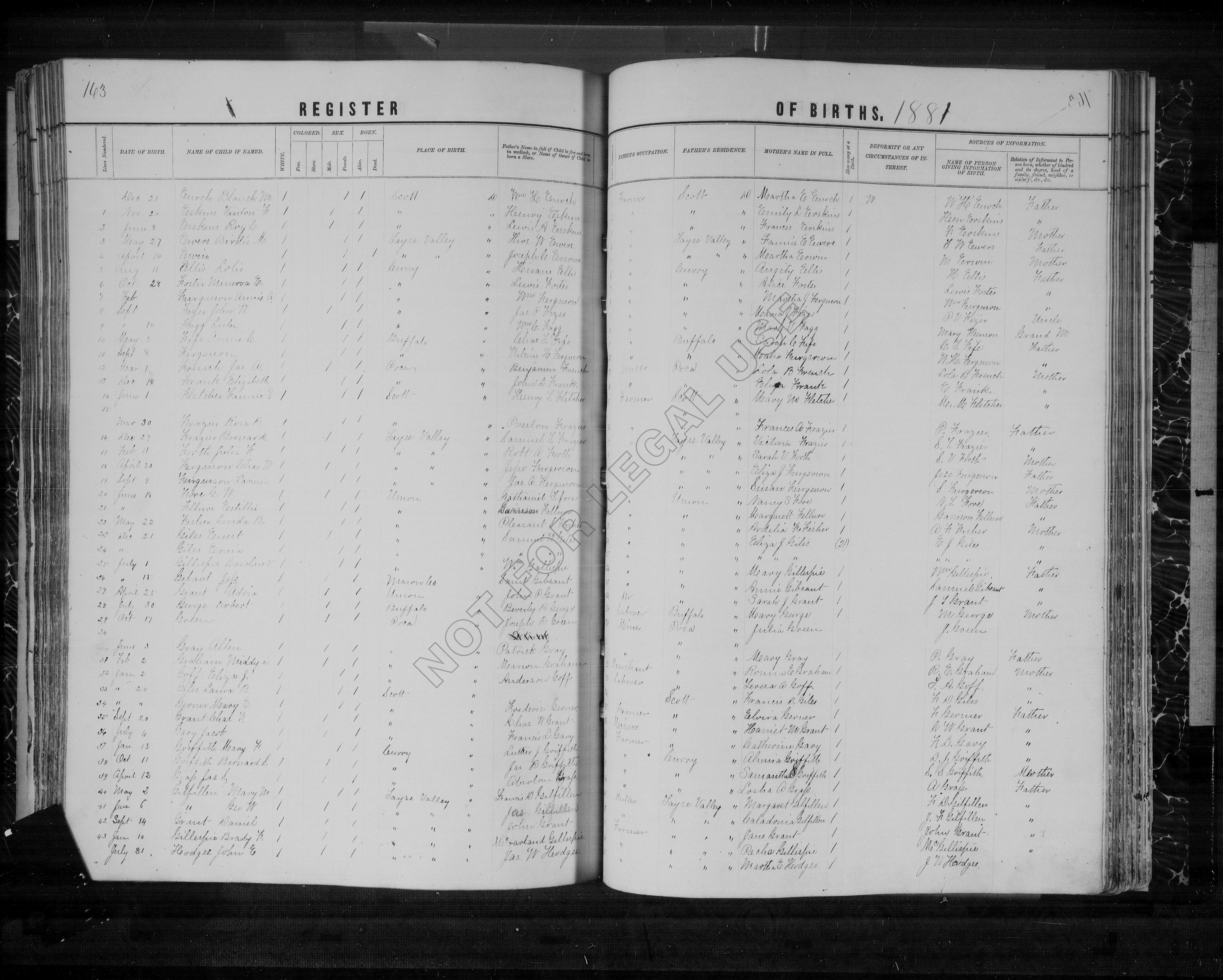 Record Image