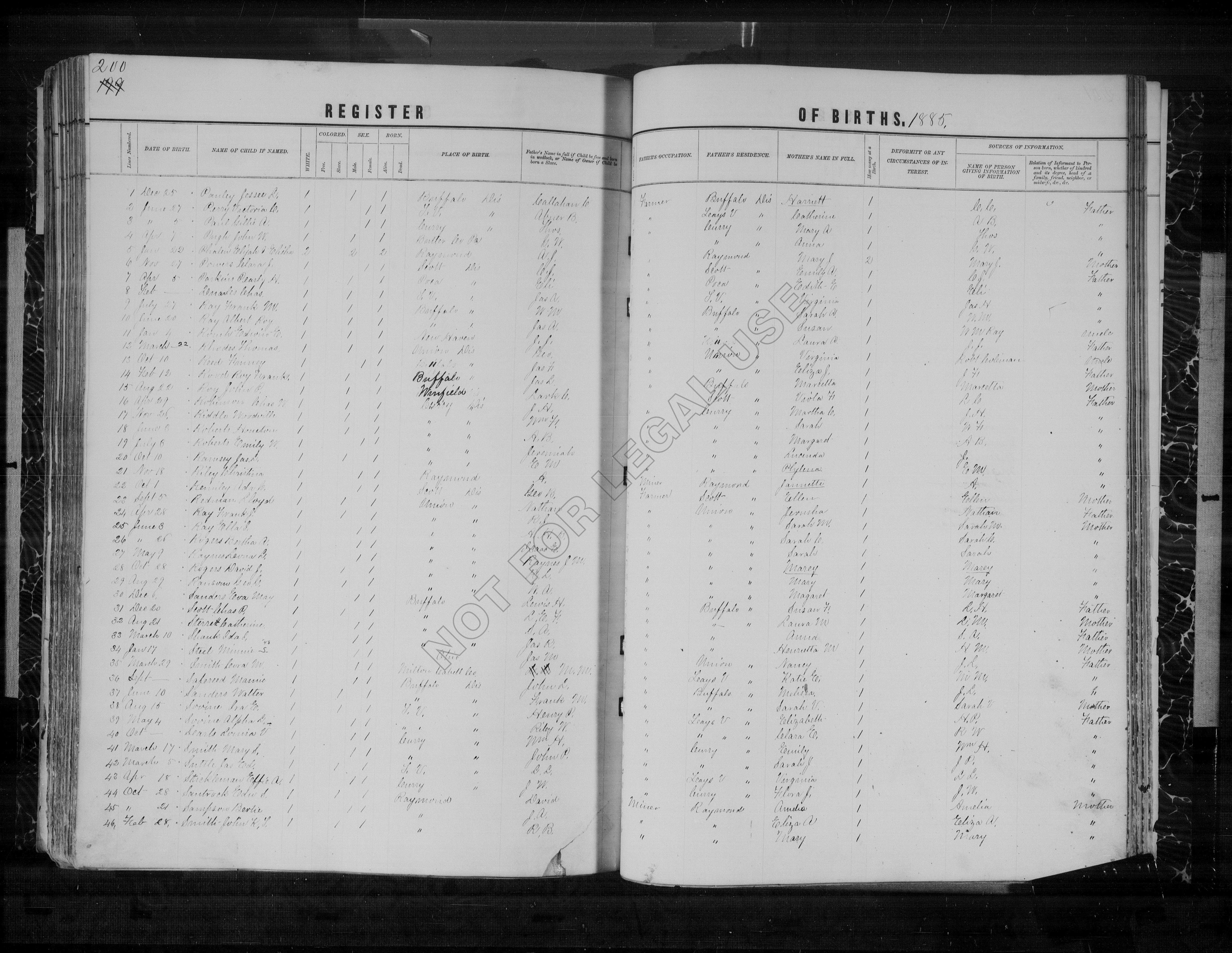 Record Image
