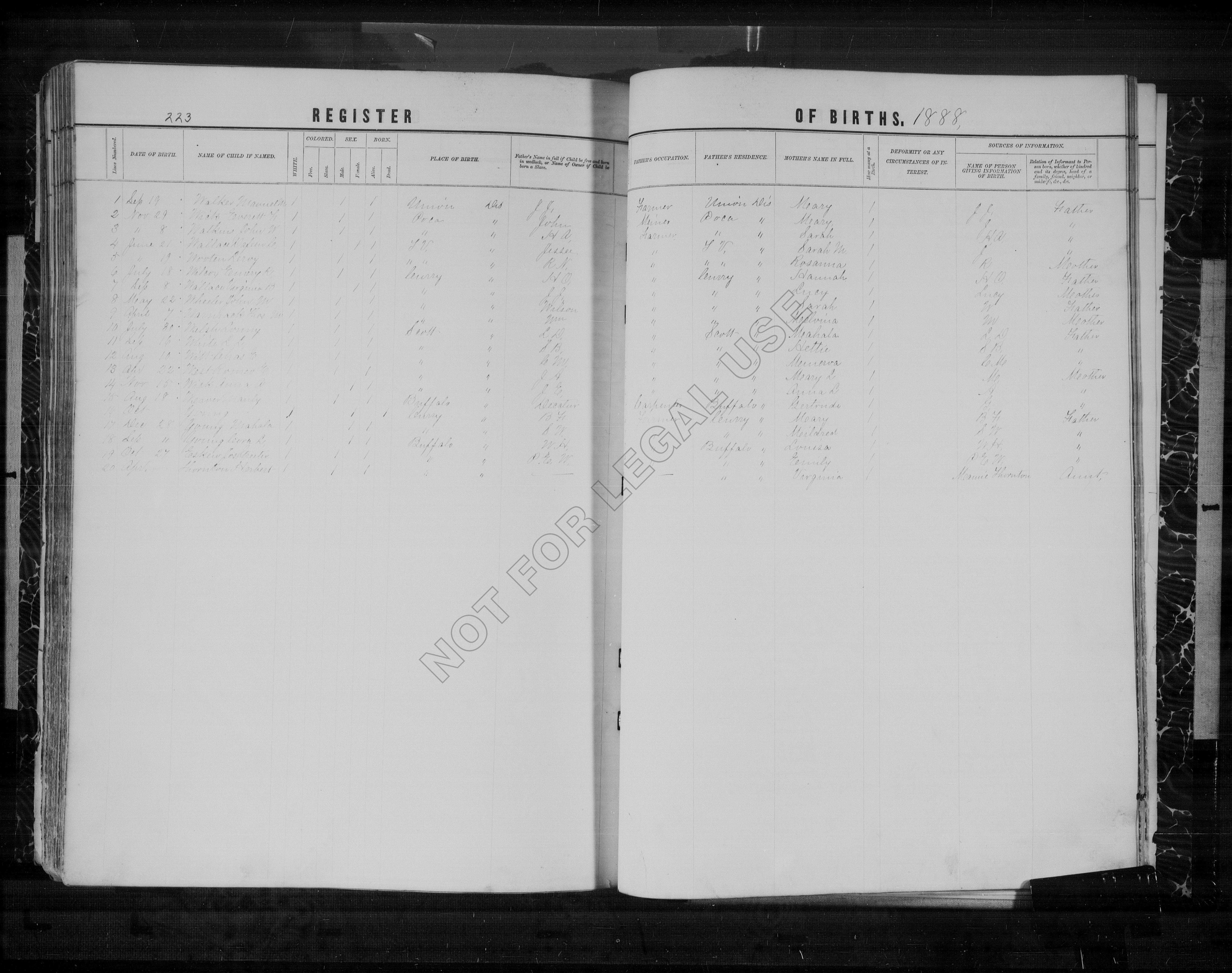 Record Image