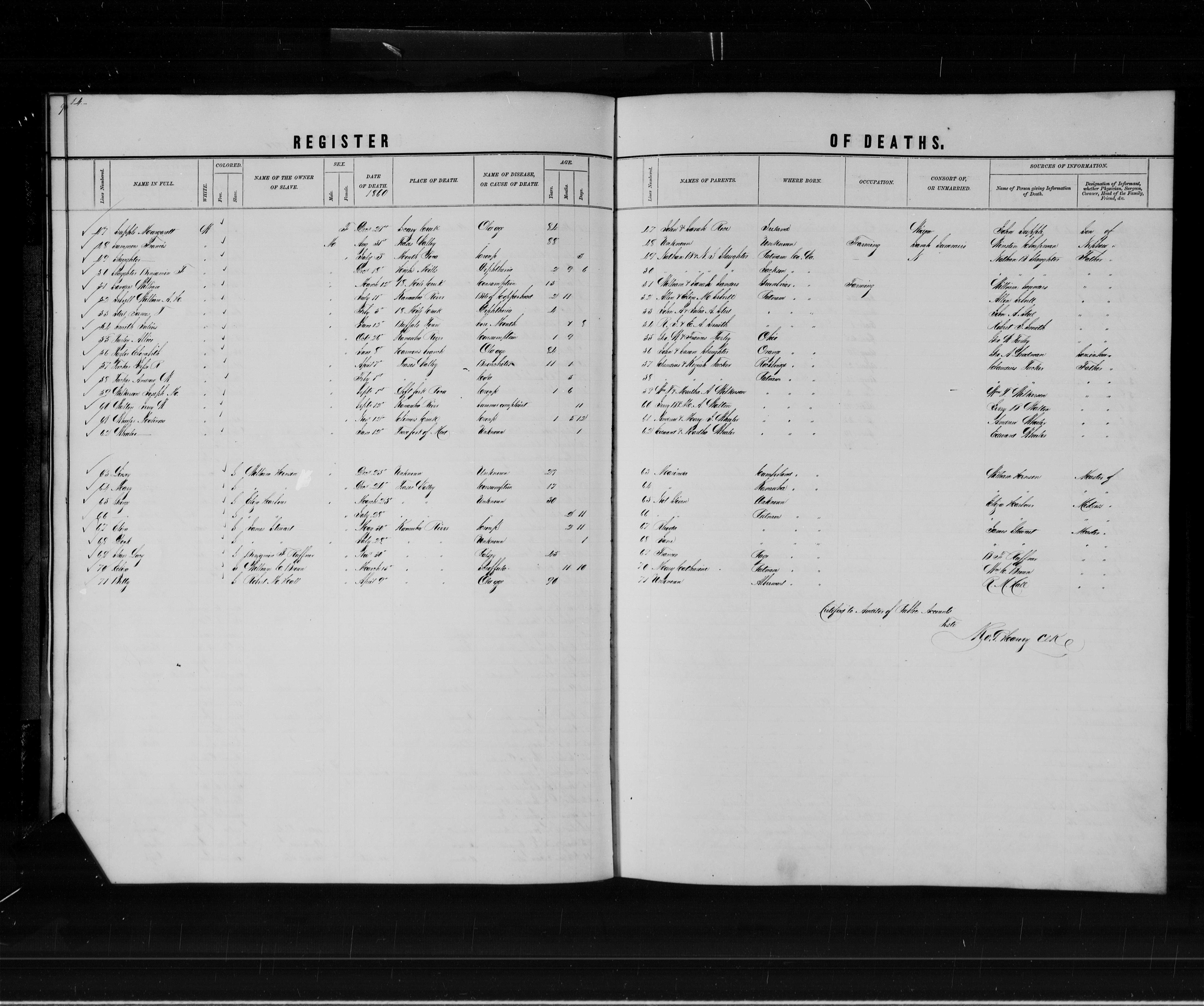 Record Image