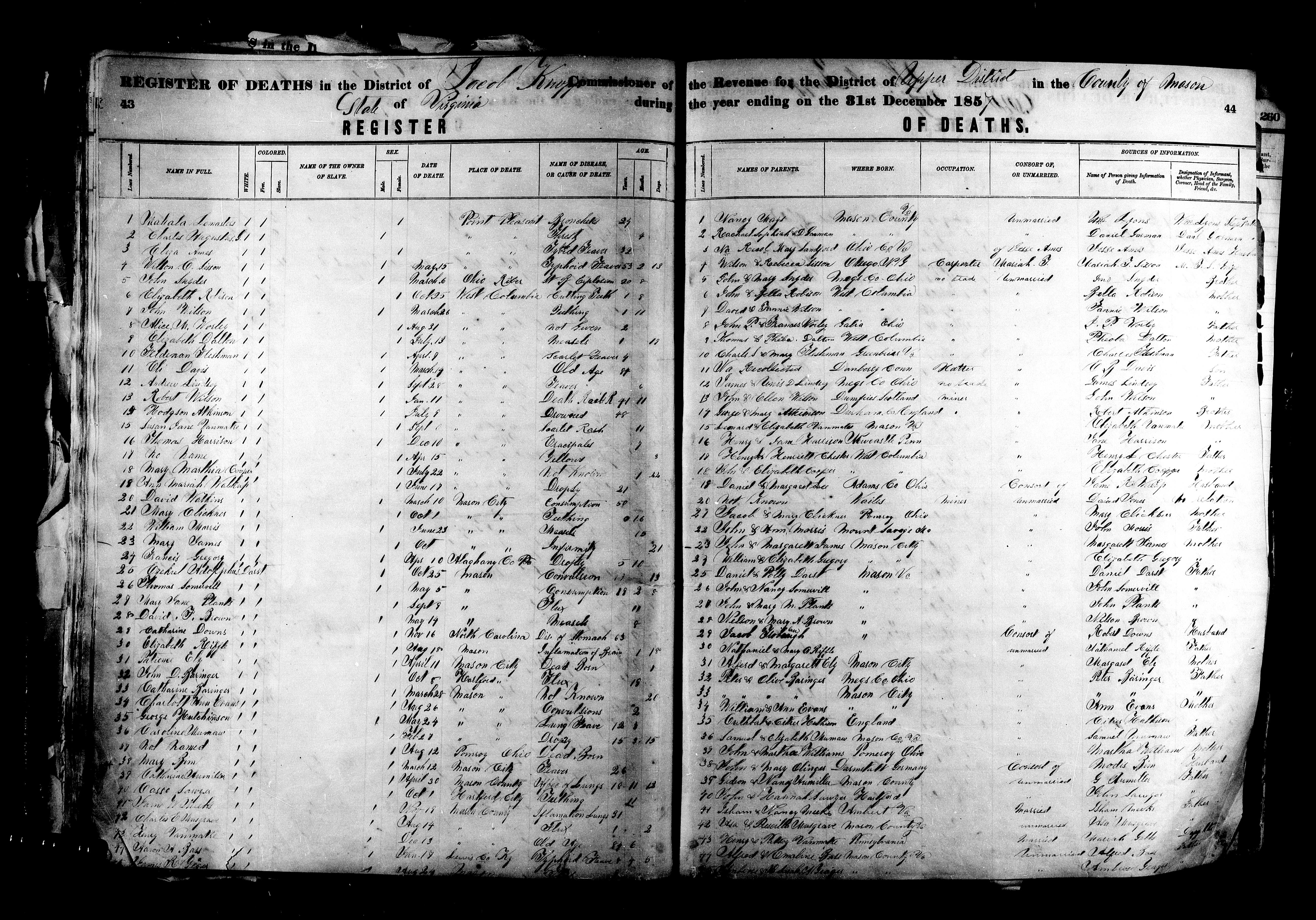 Record Image