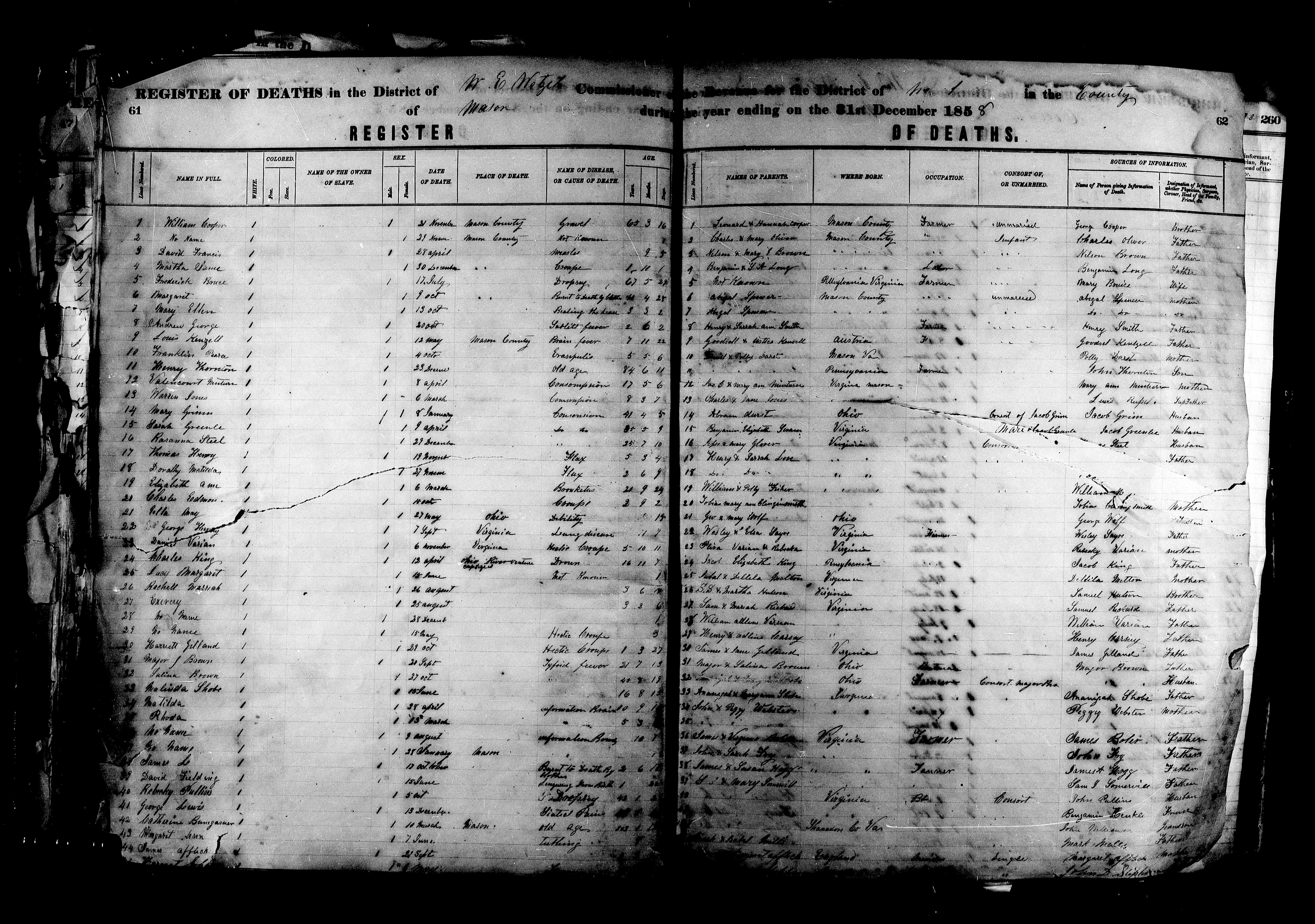 Record Image