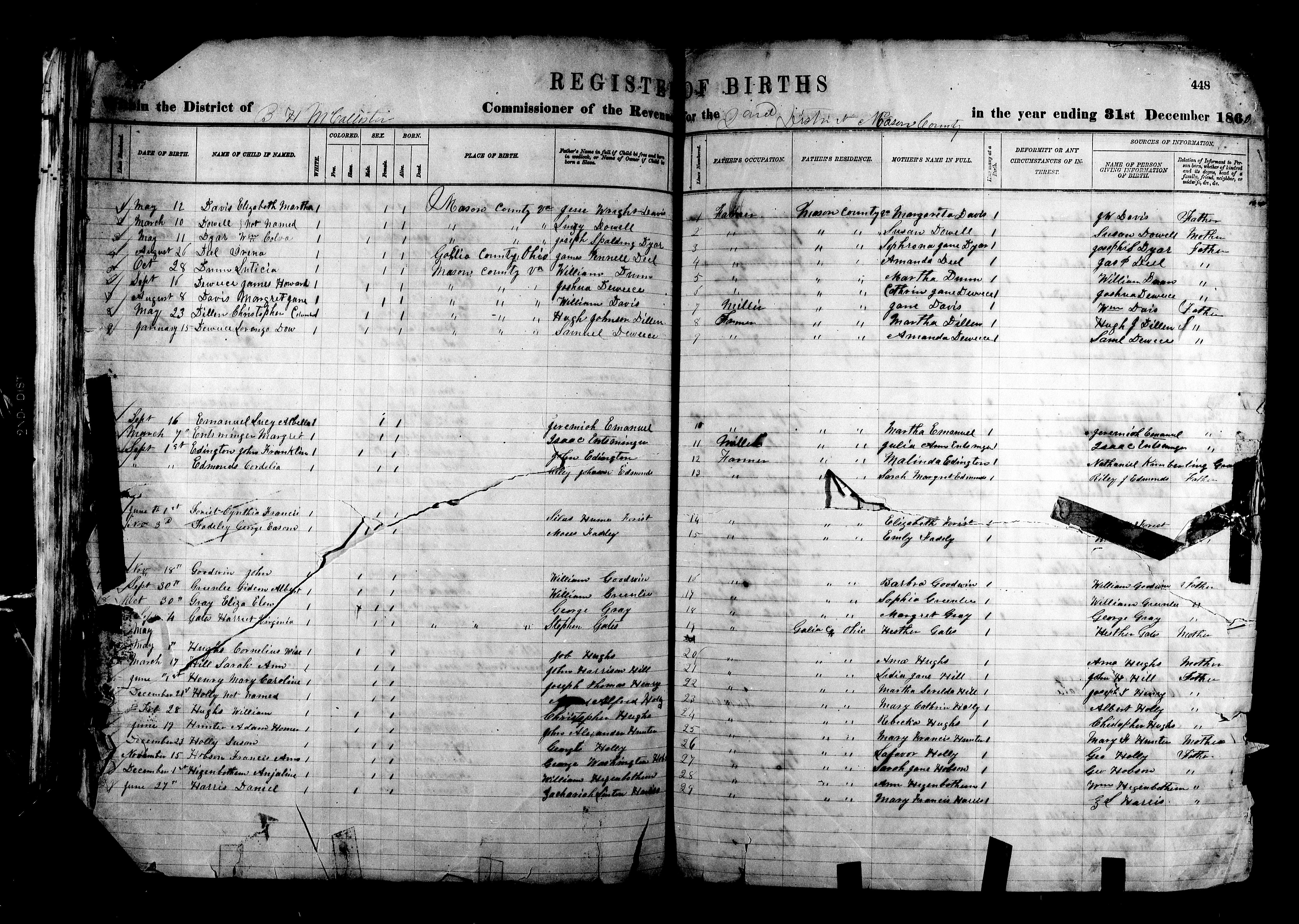 Record Image