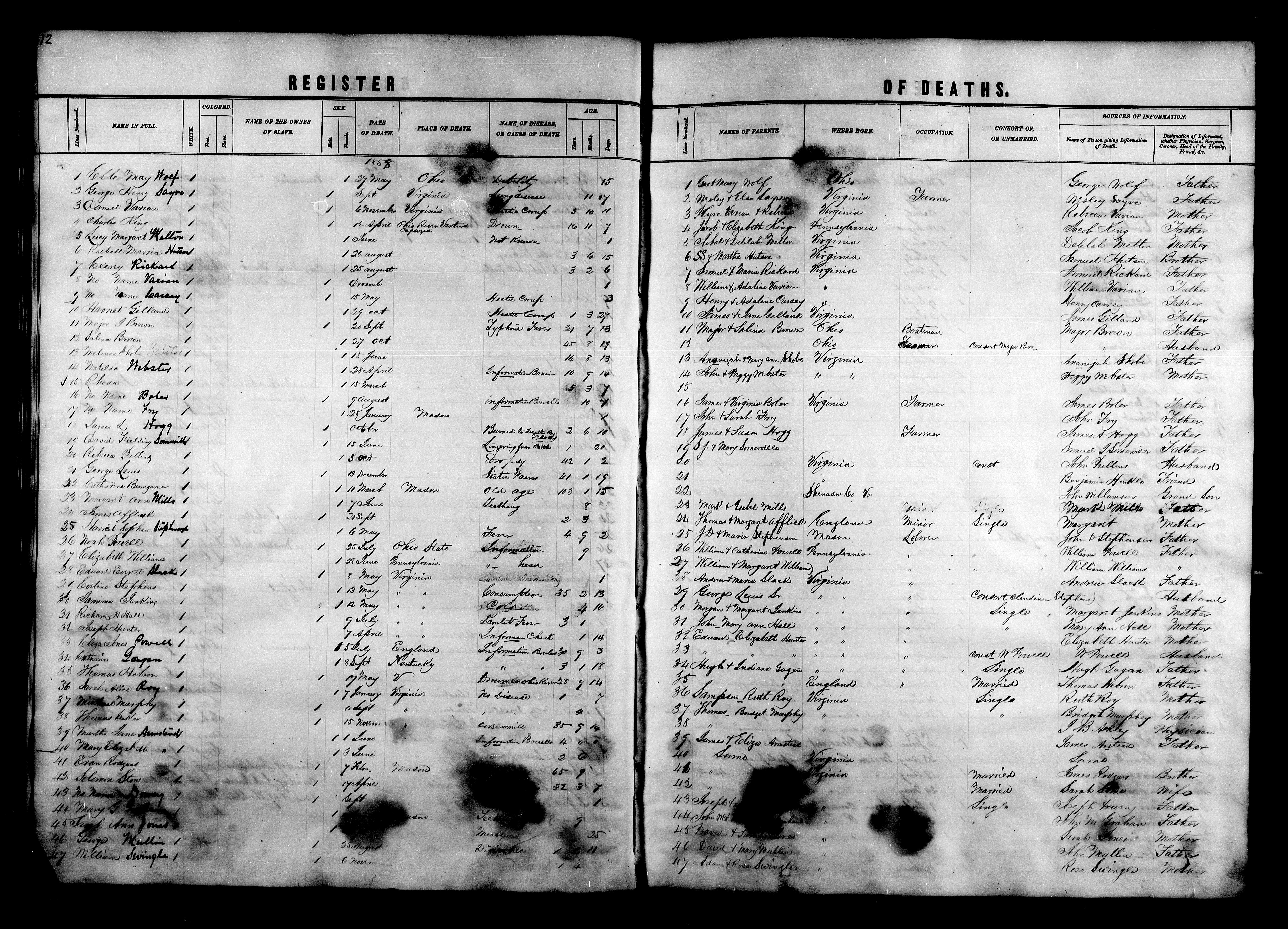 Record Image