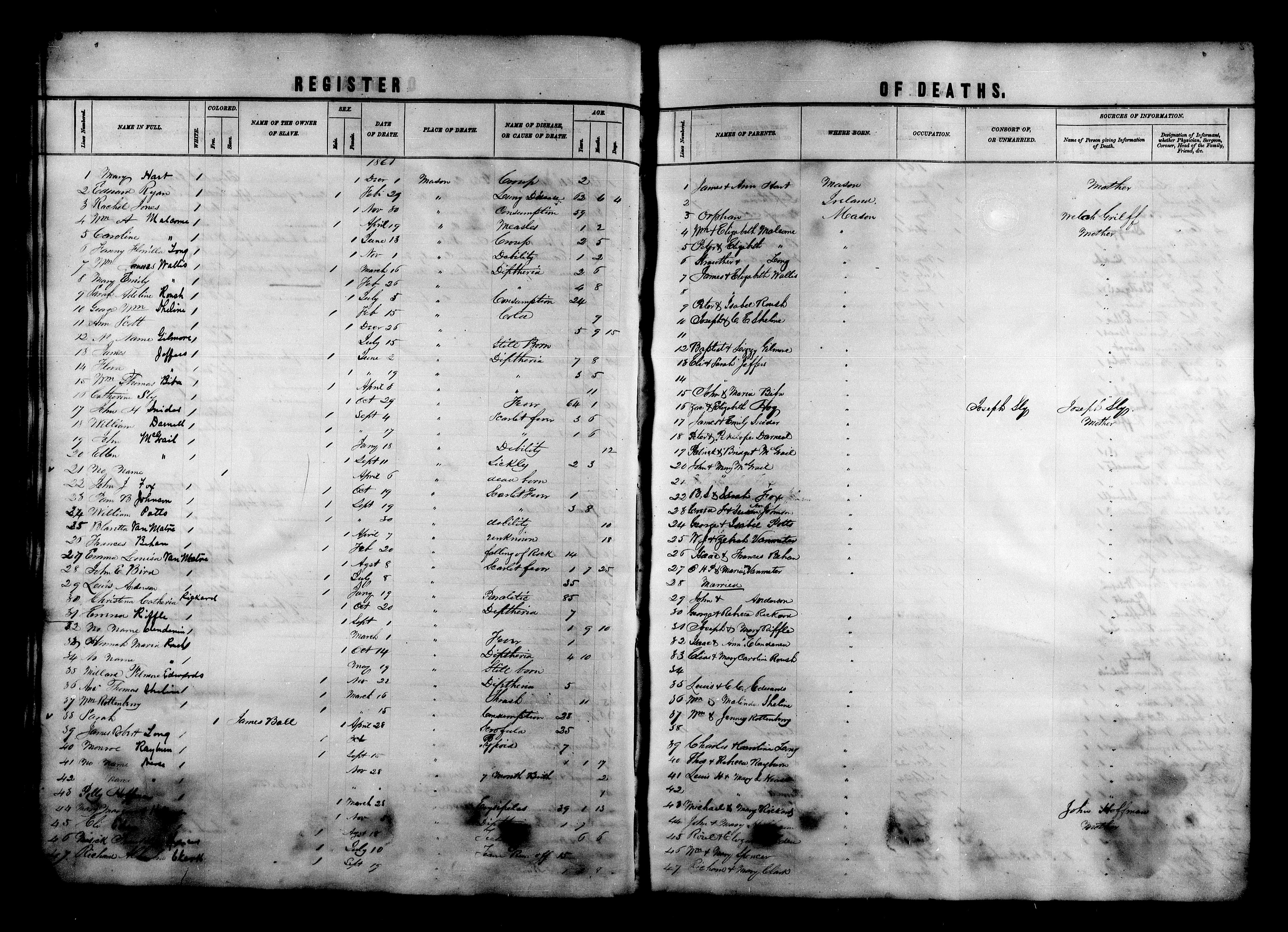 Record Image