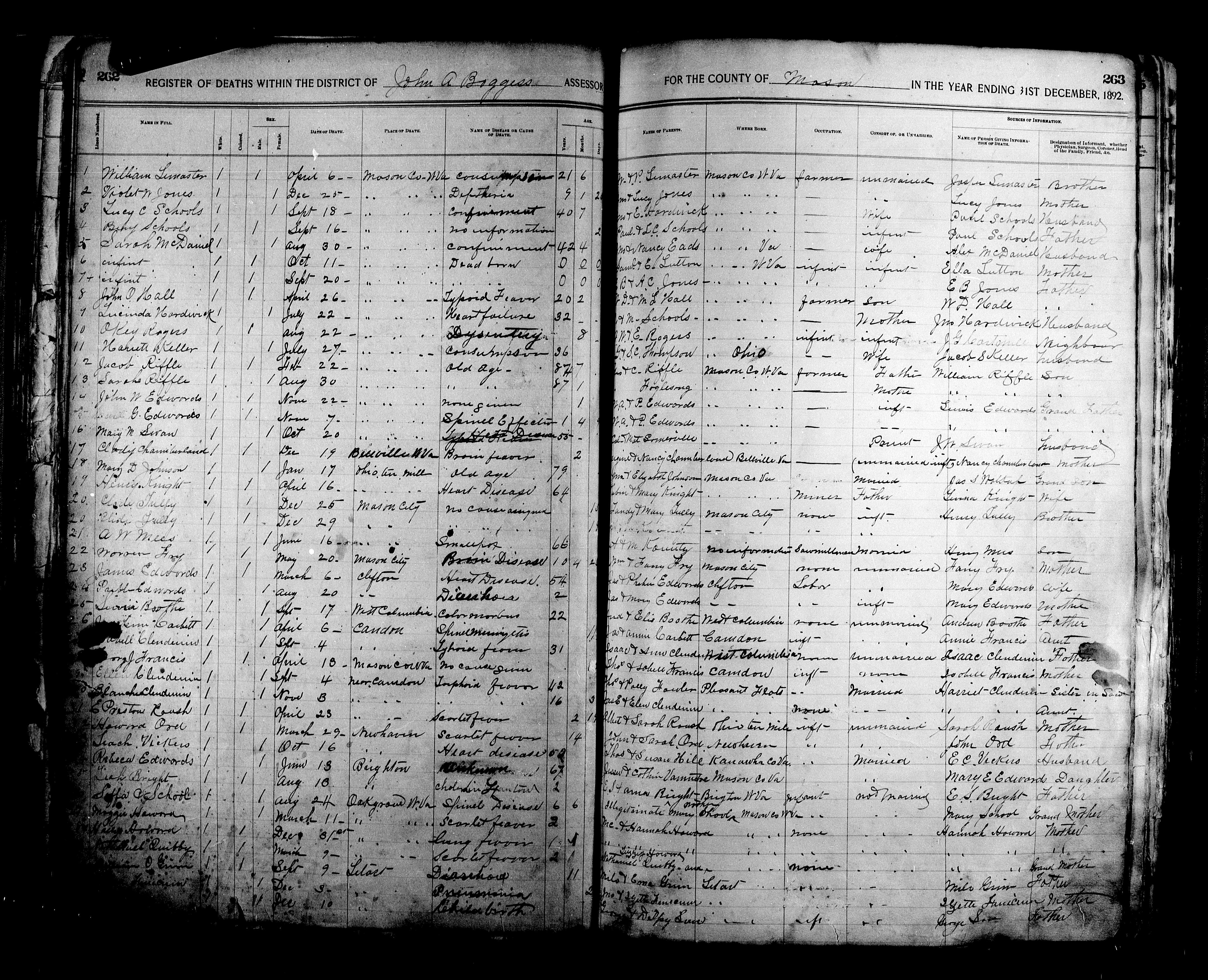 Record Image