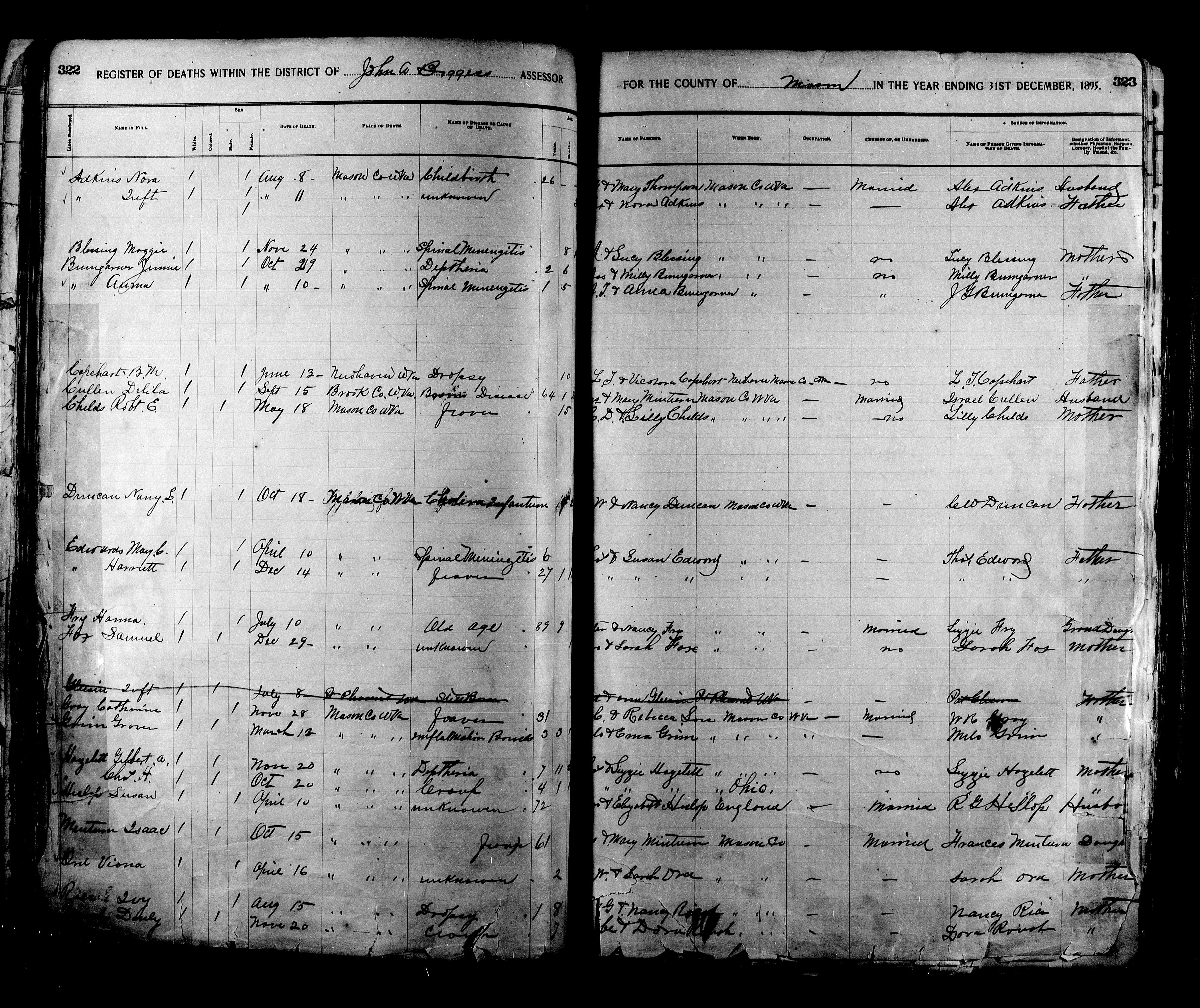 Record Image
