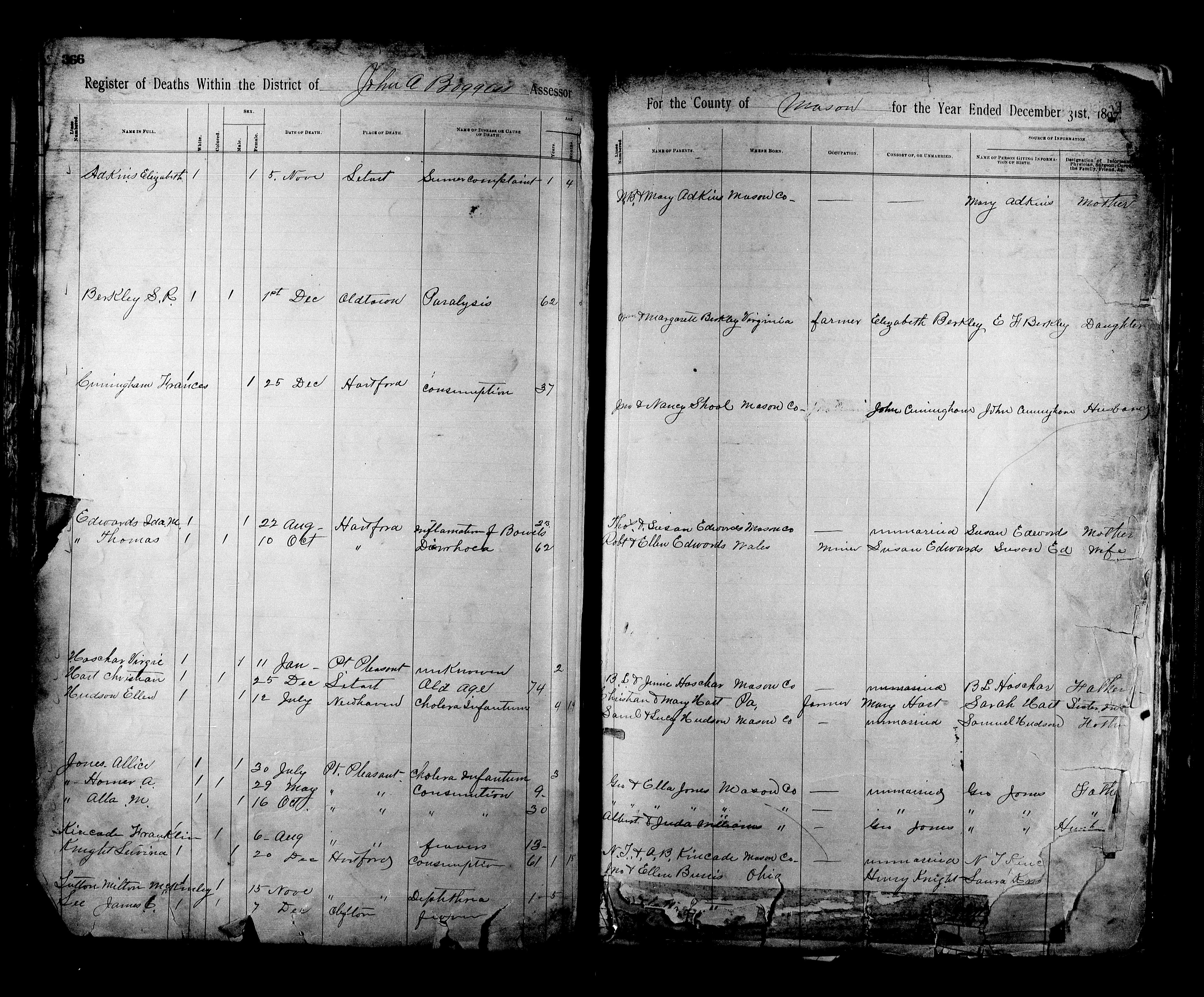 Record Image