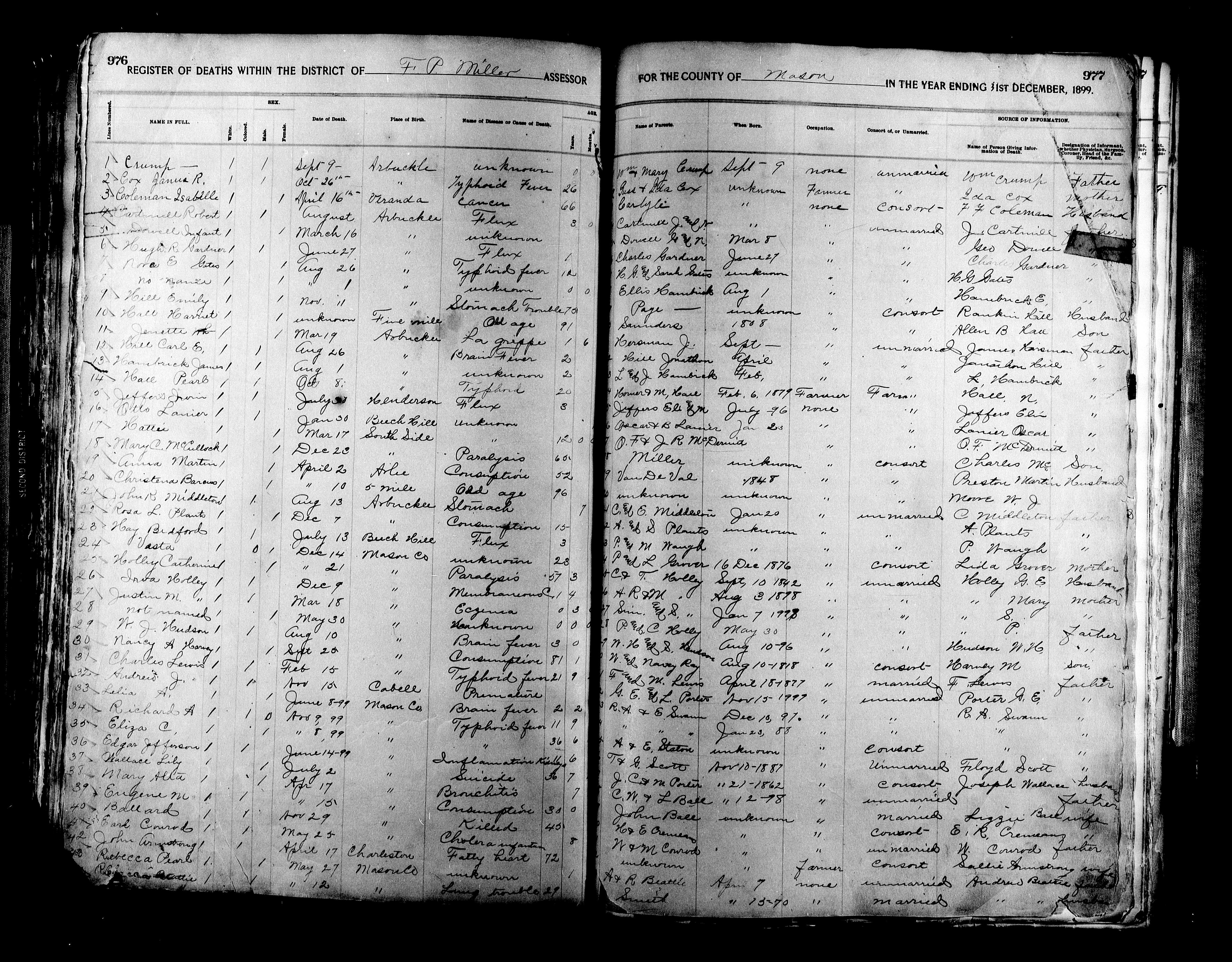 Record Image
