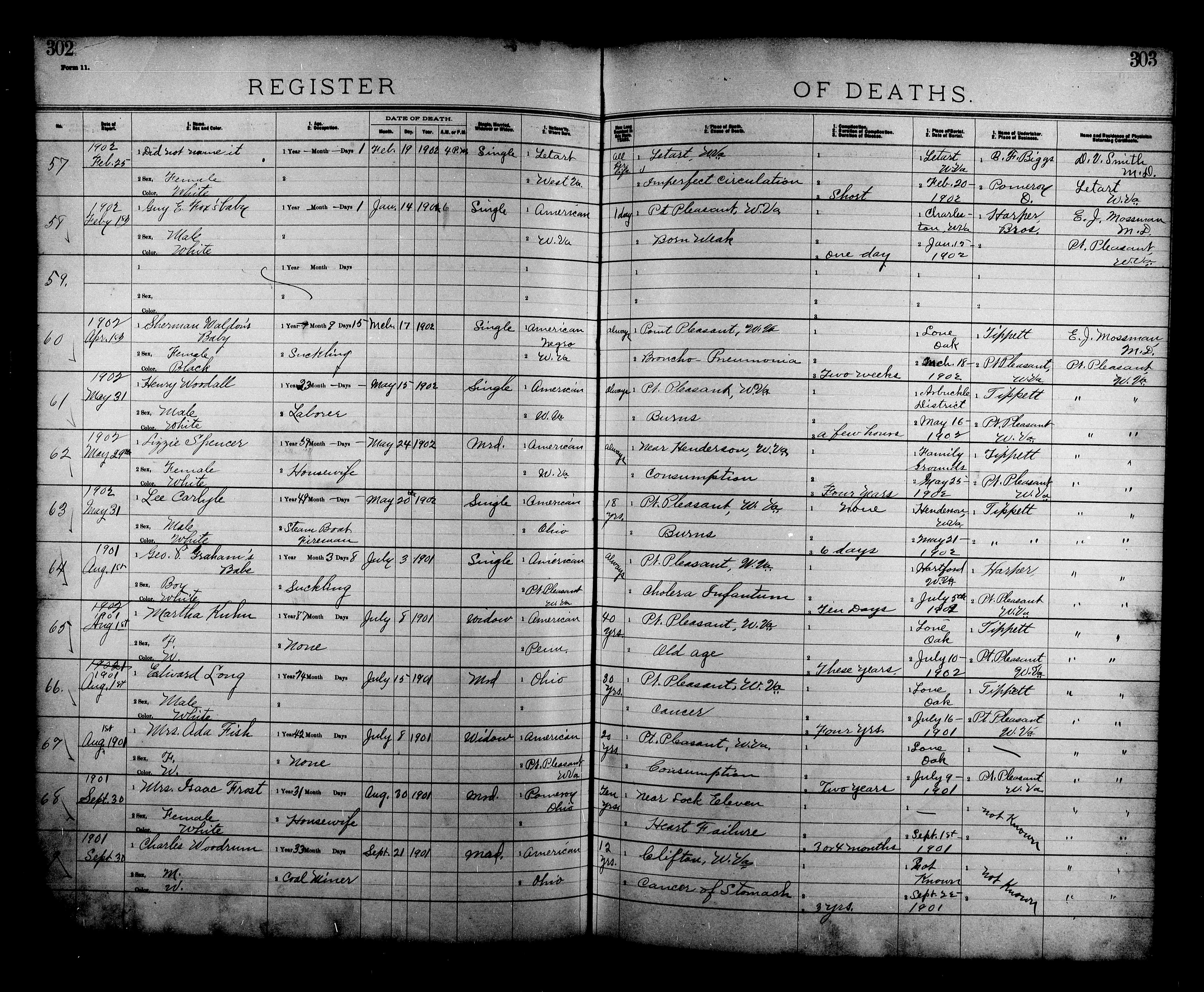 Record Image