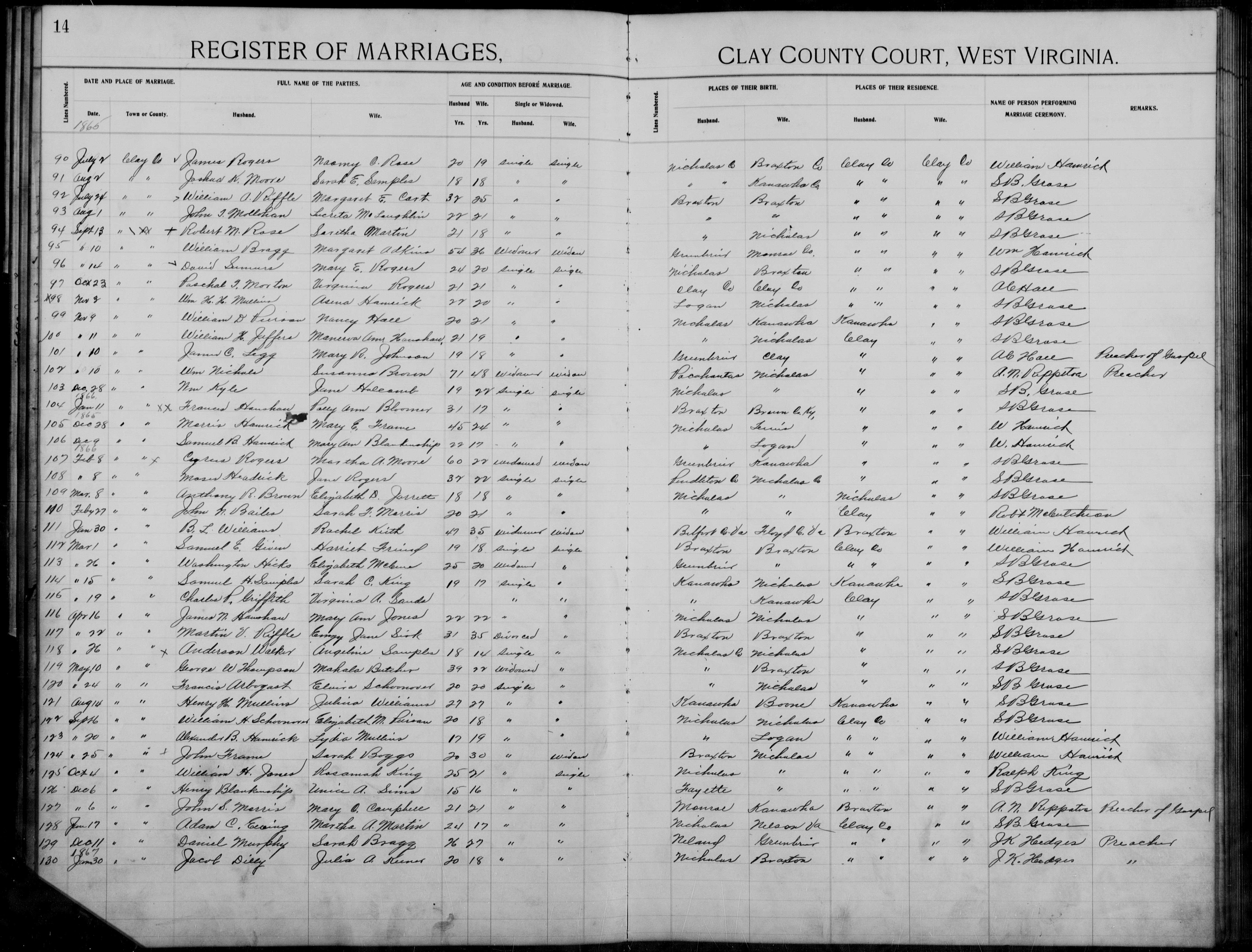 Record Image