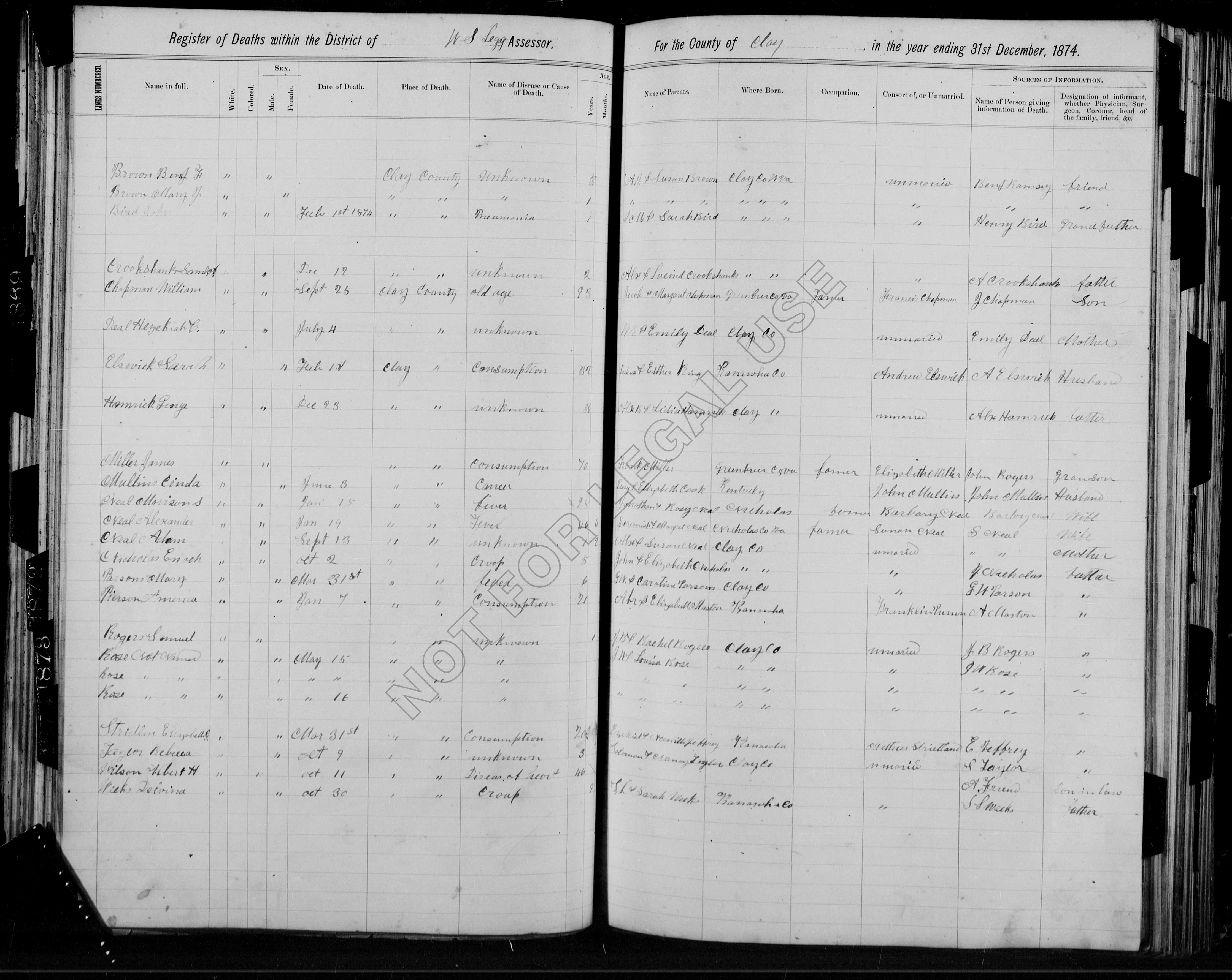 Record Image