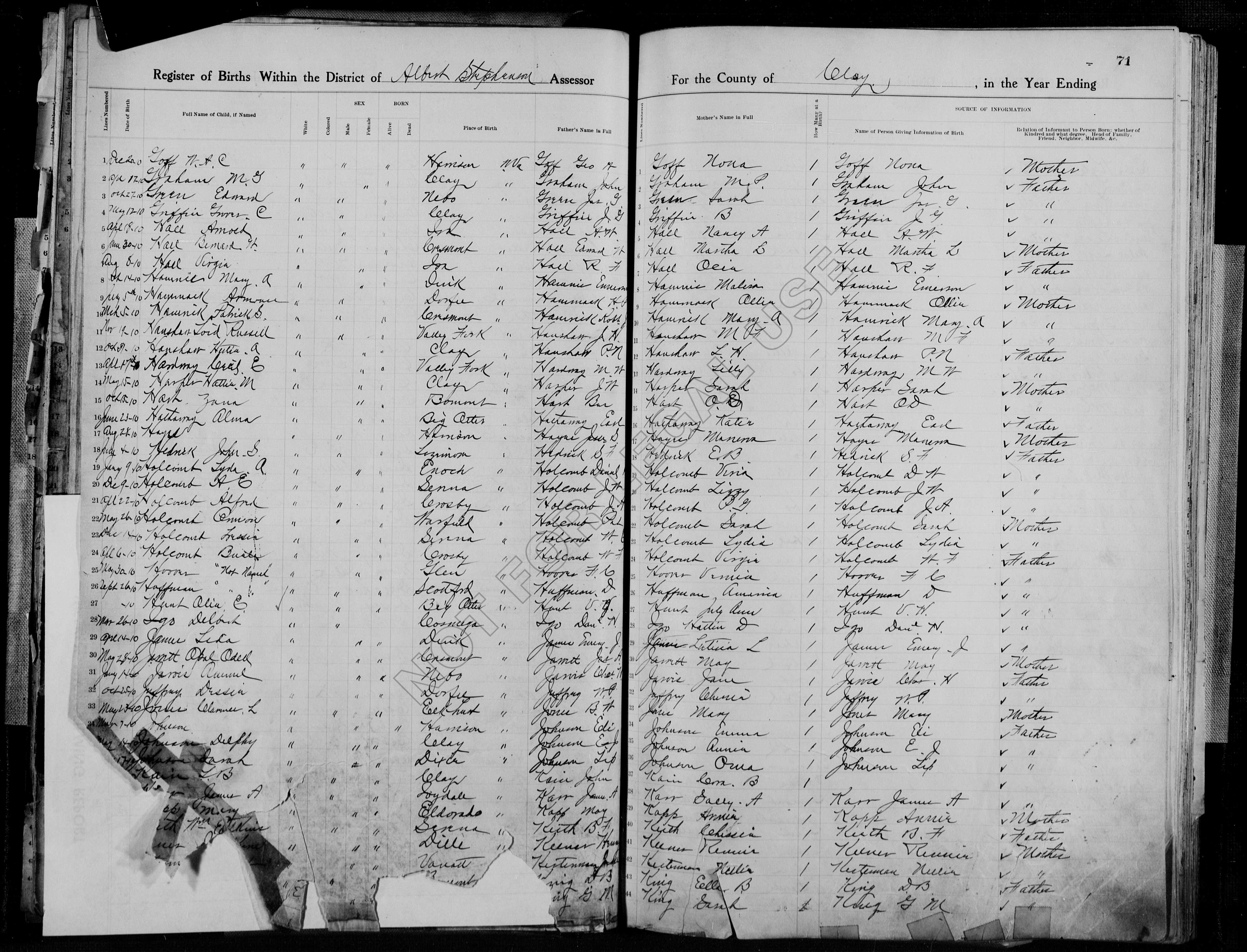 Record Image