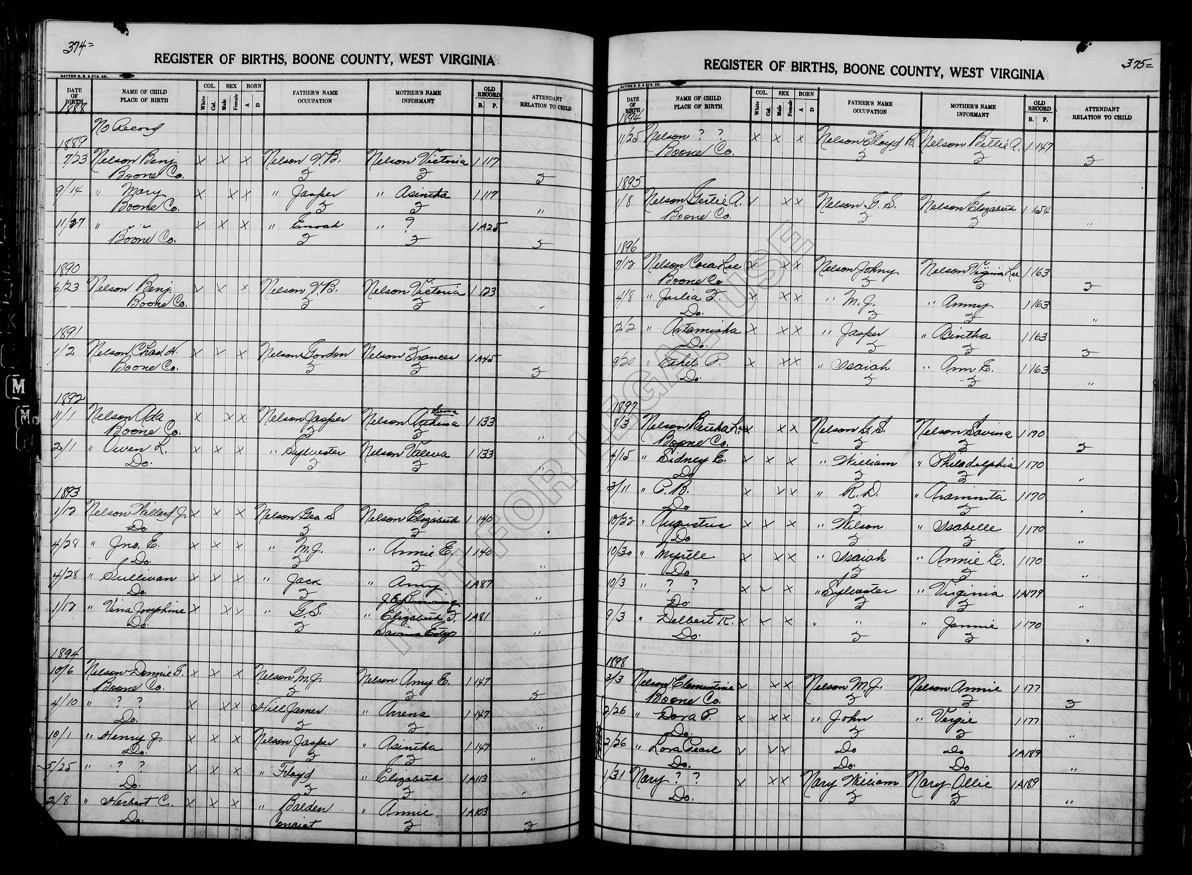 Record Image