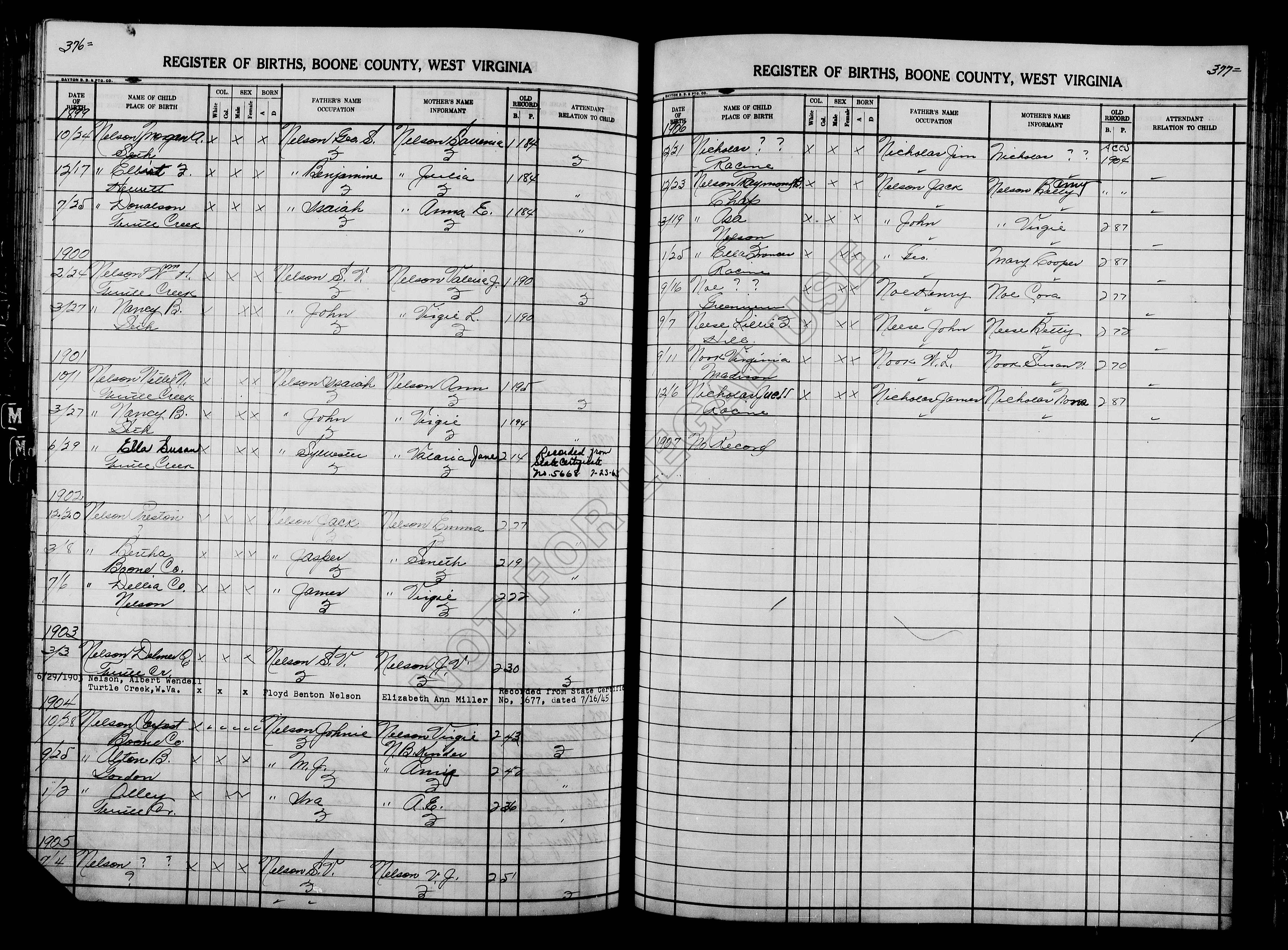 Record Image