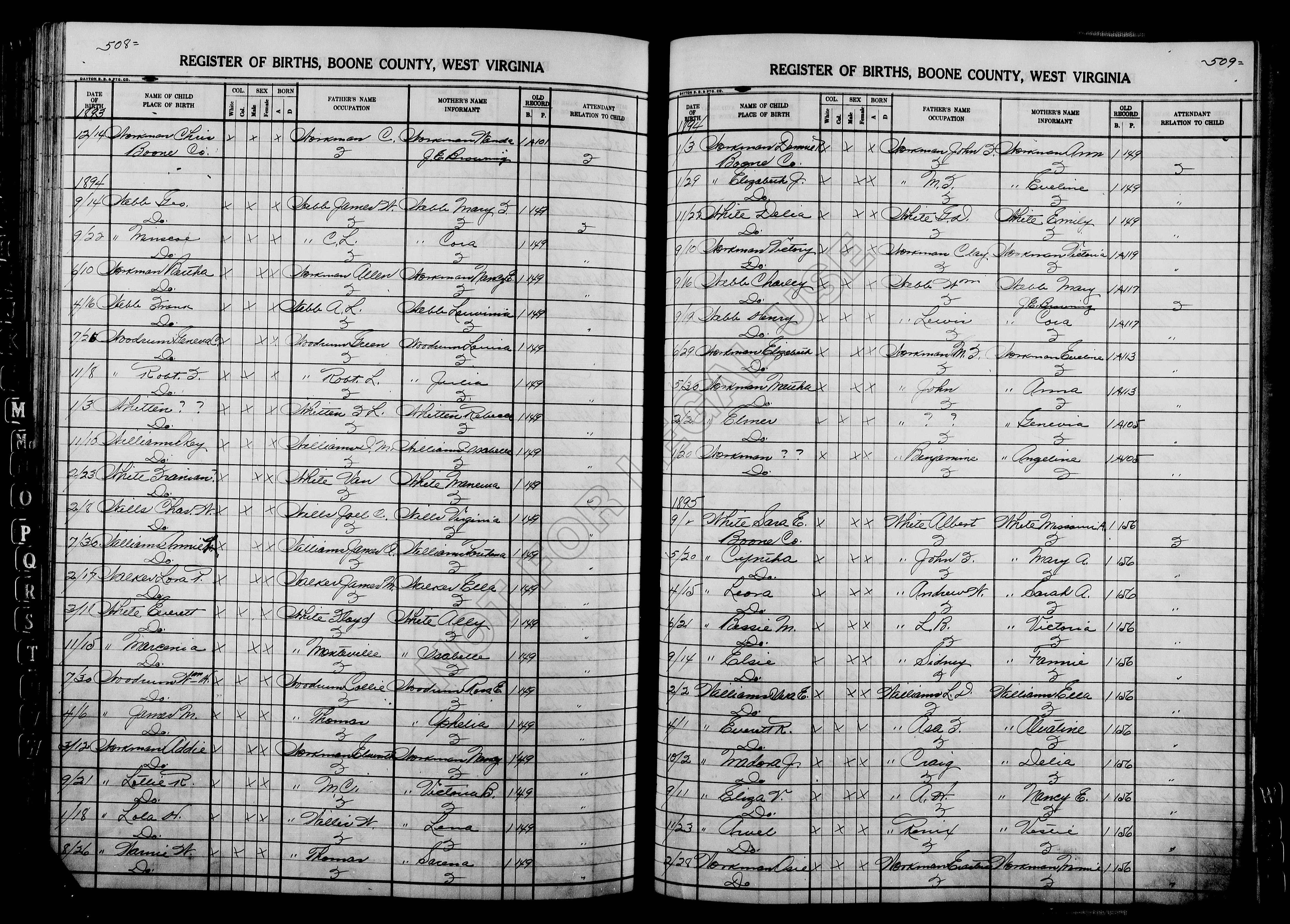Record Image