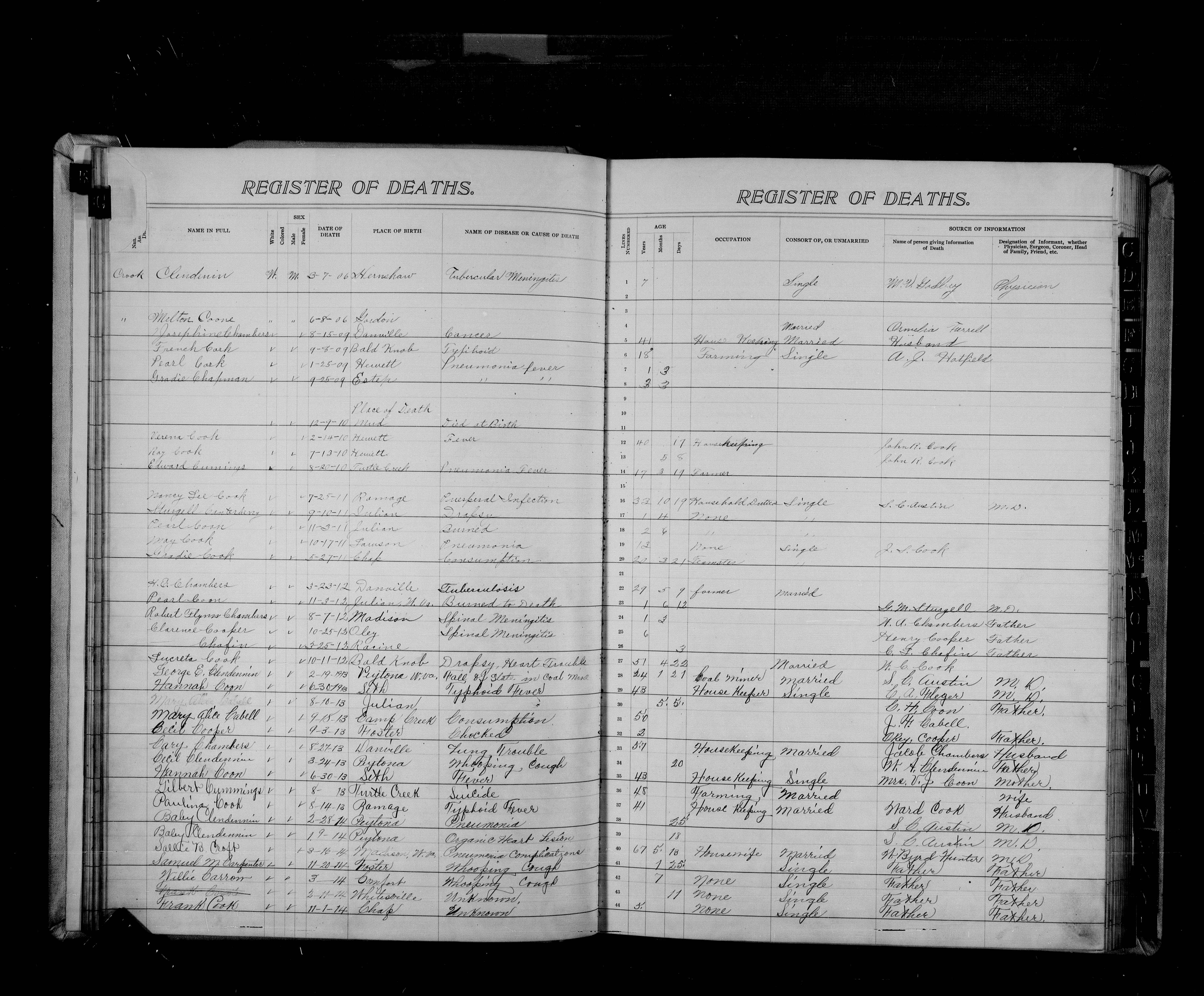 Record Image