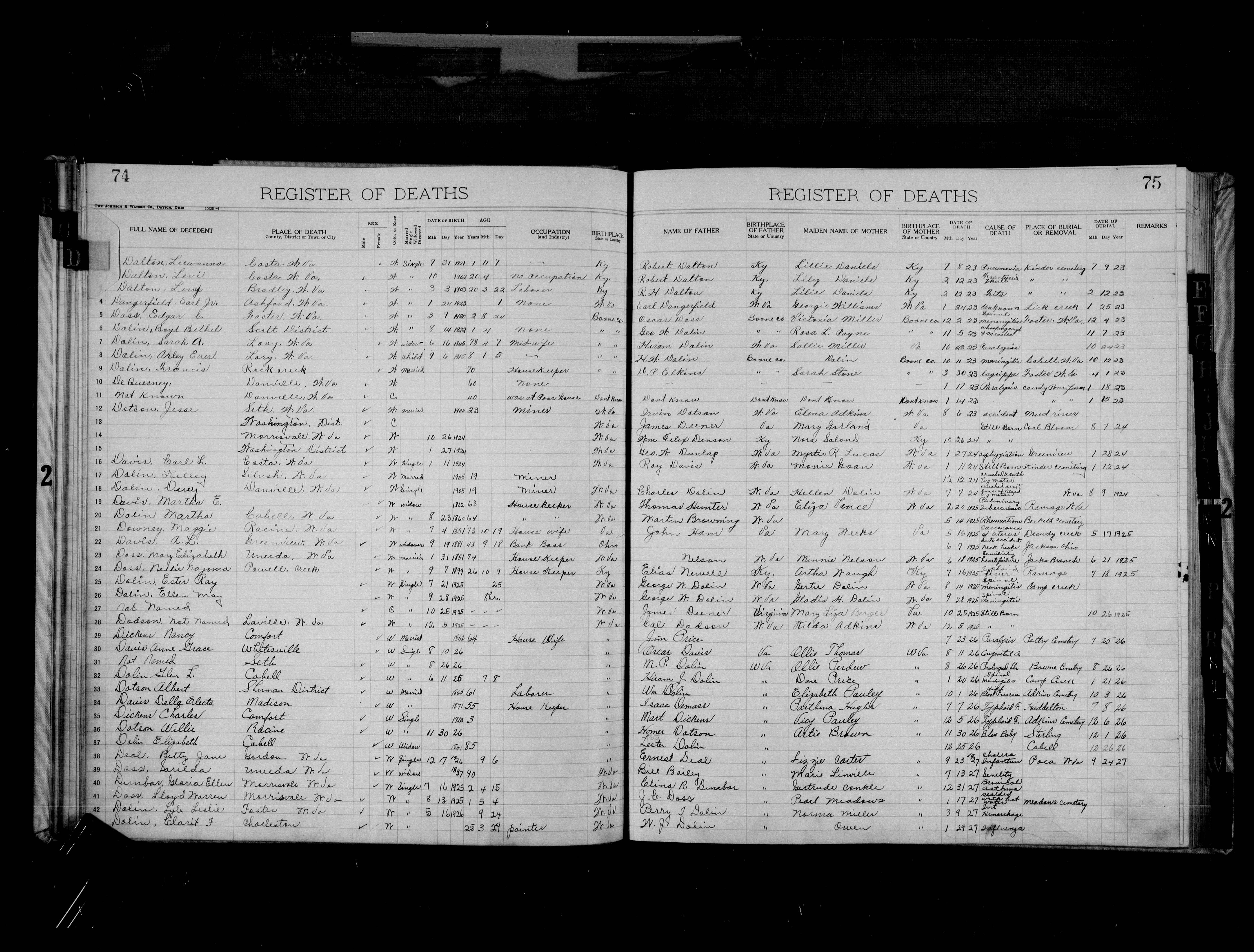 Record Image