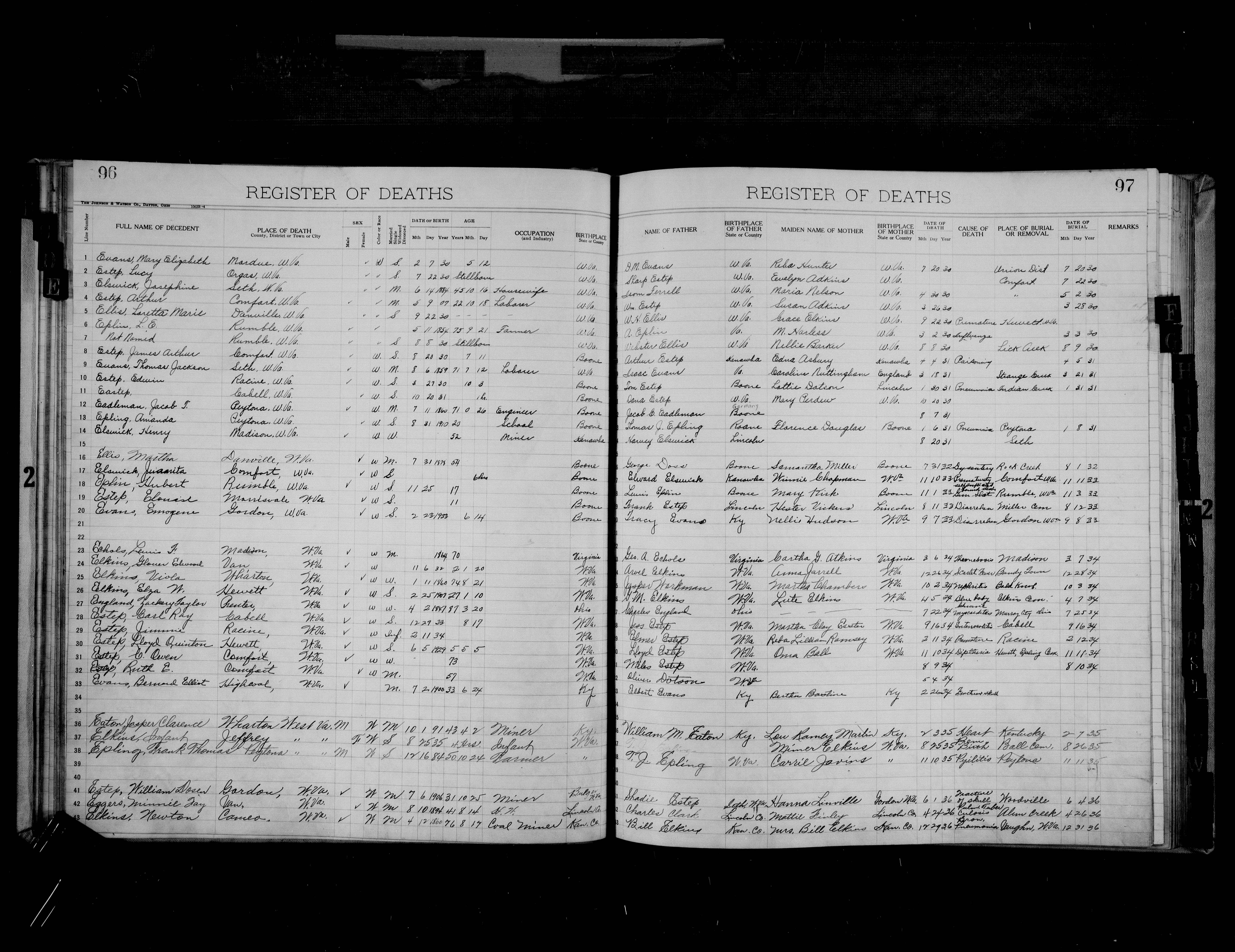 Record Image