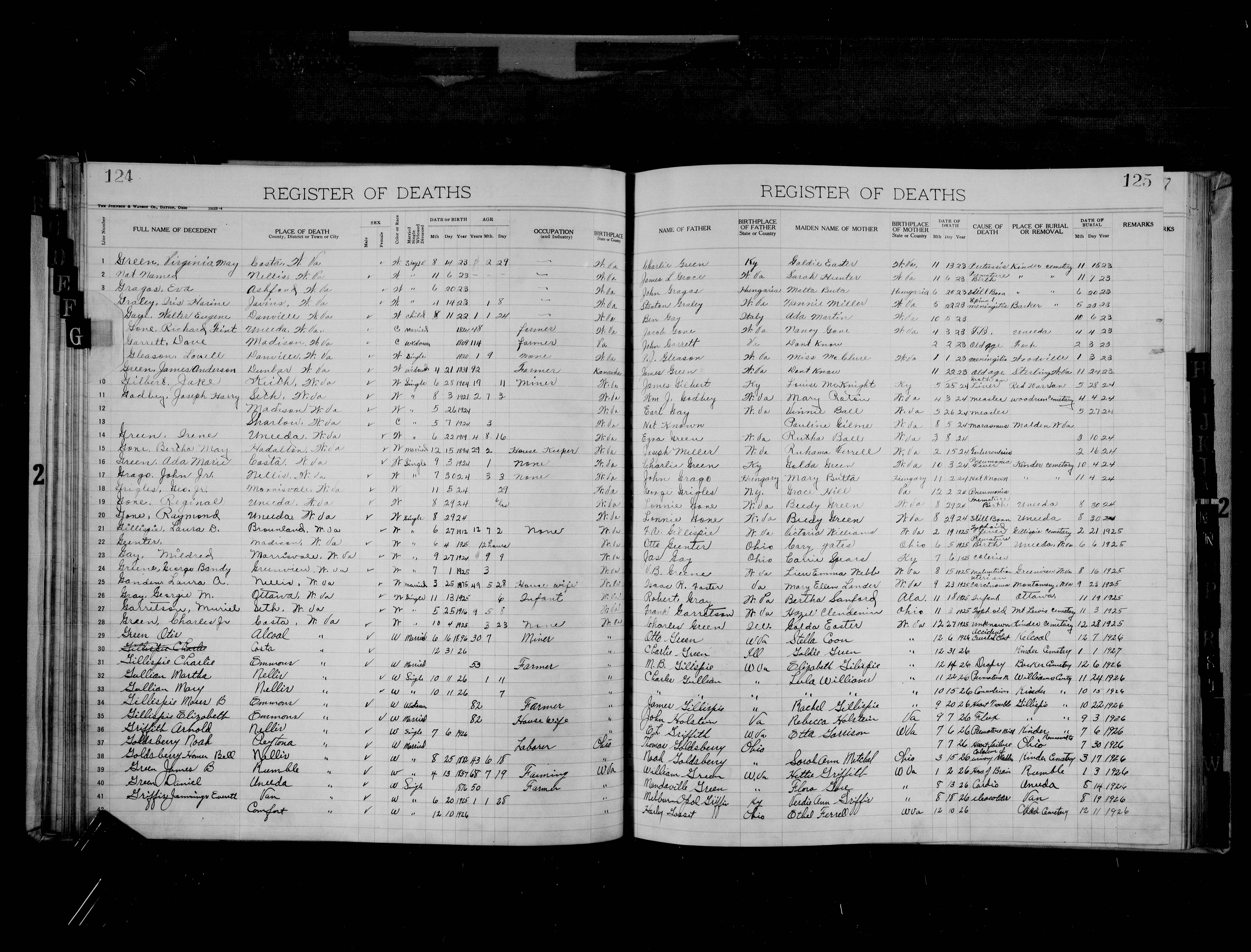 Record Image