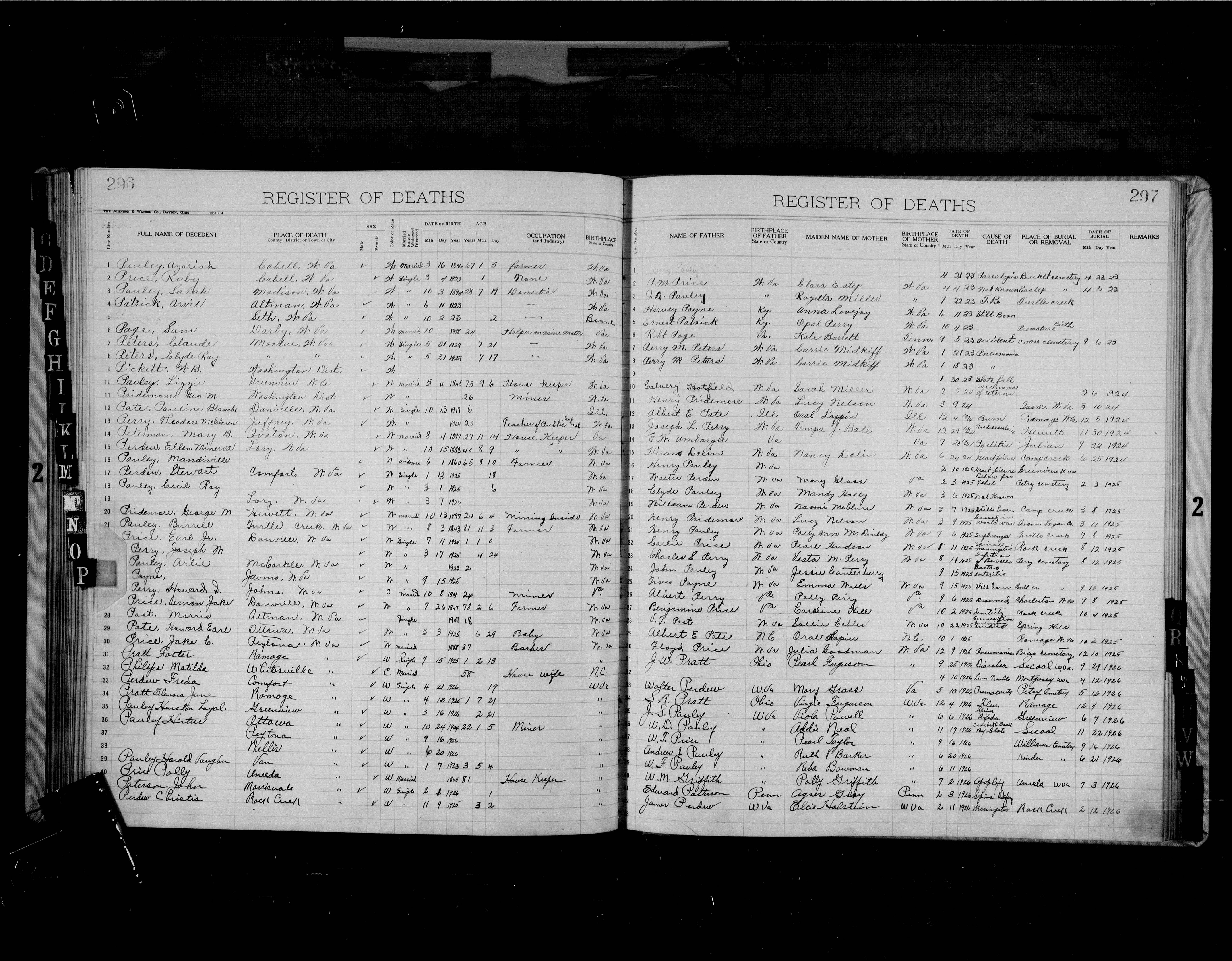 Record Image