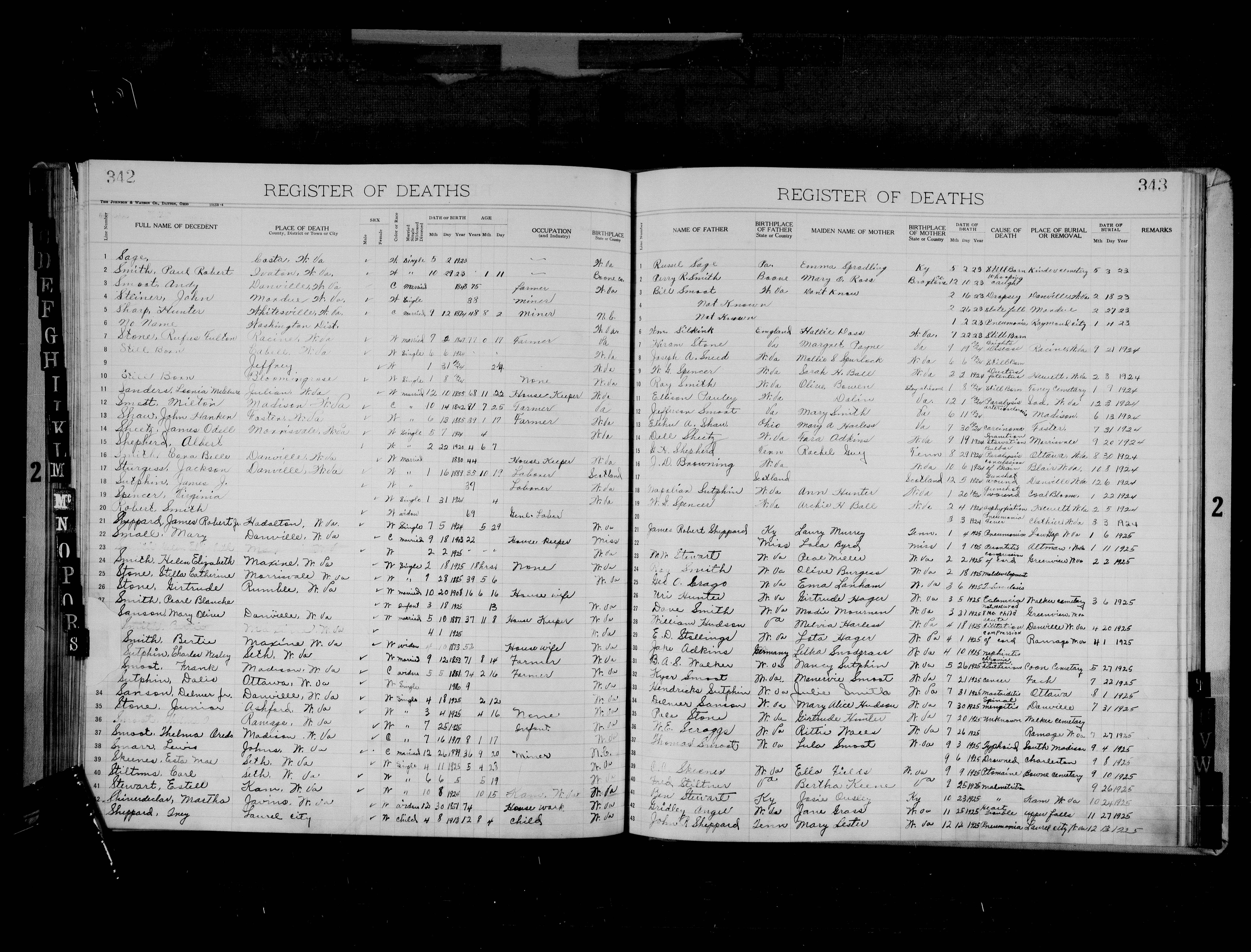 Record Image