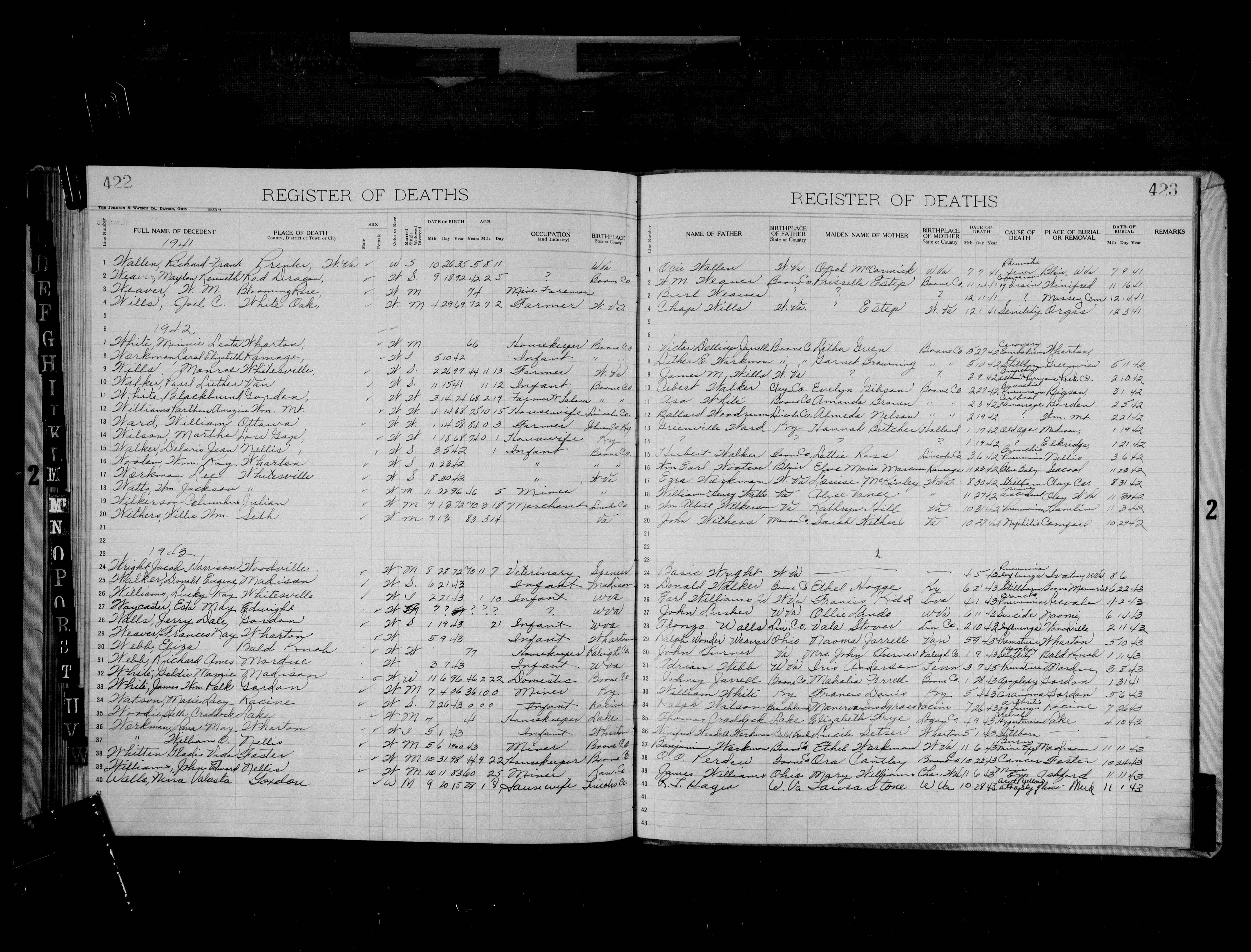 Record Image