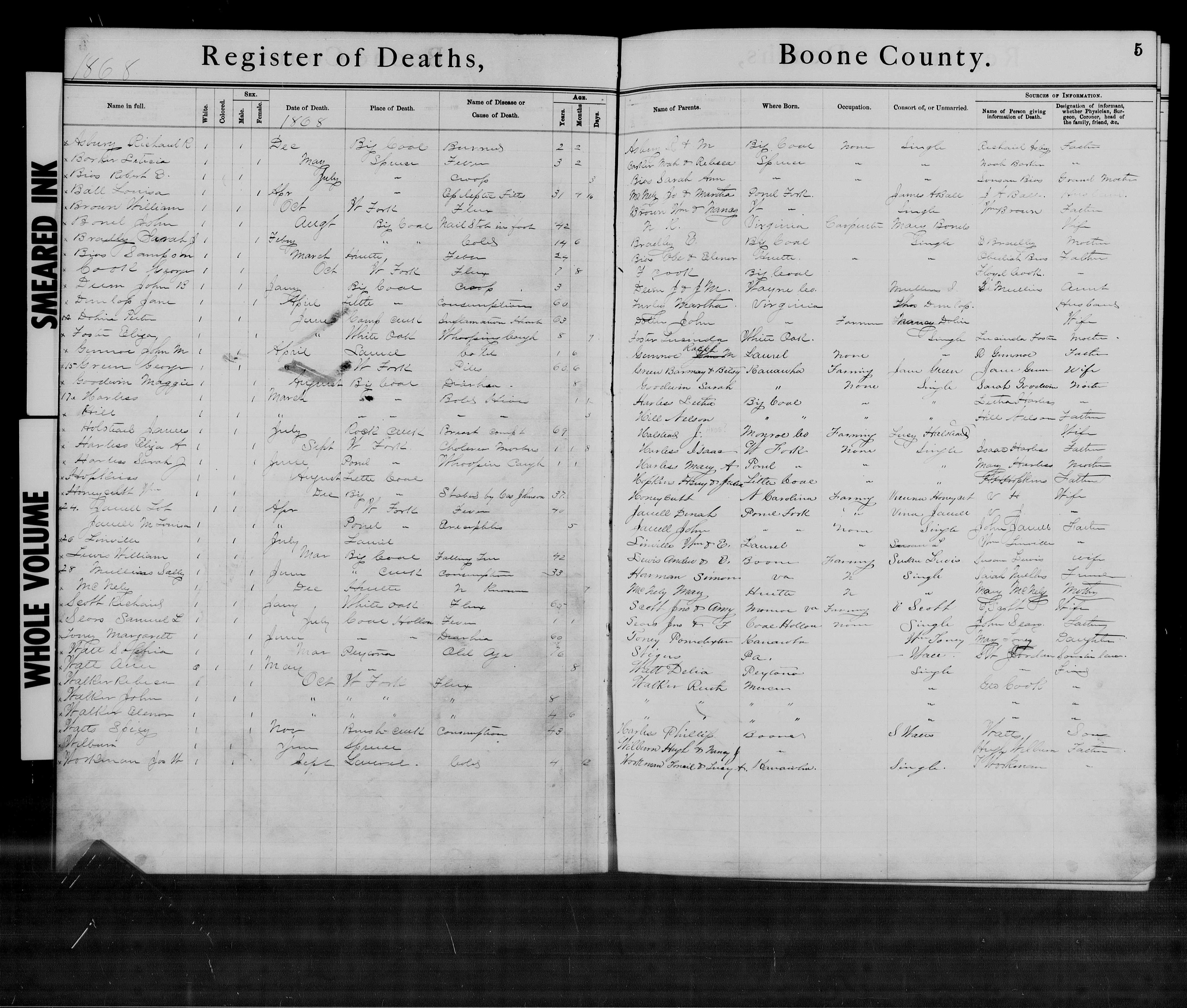 Record Image