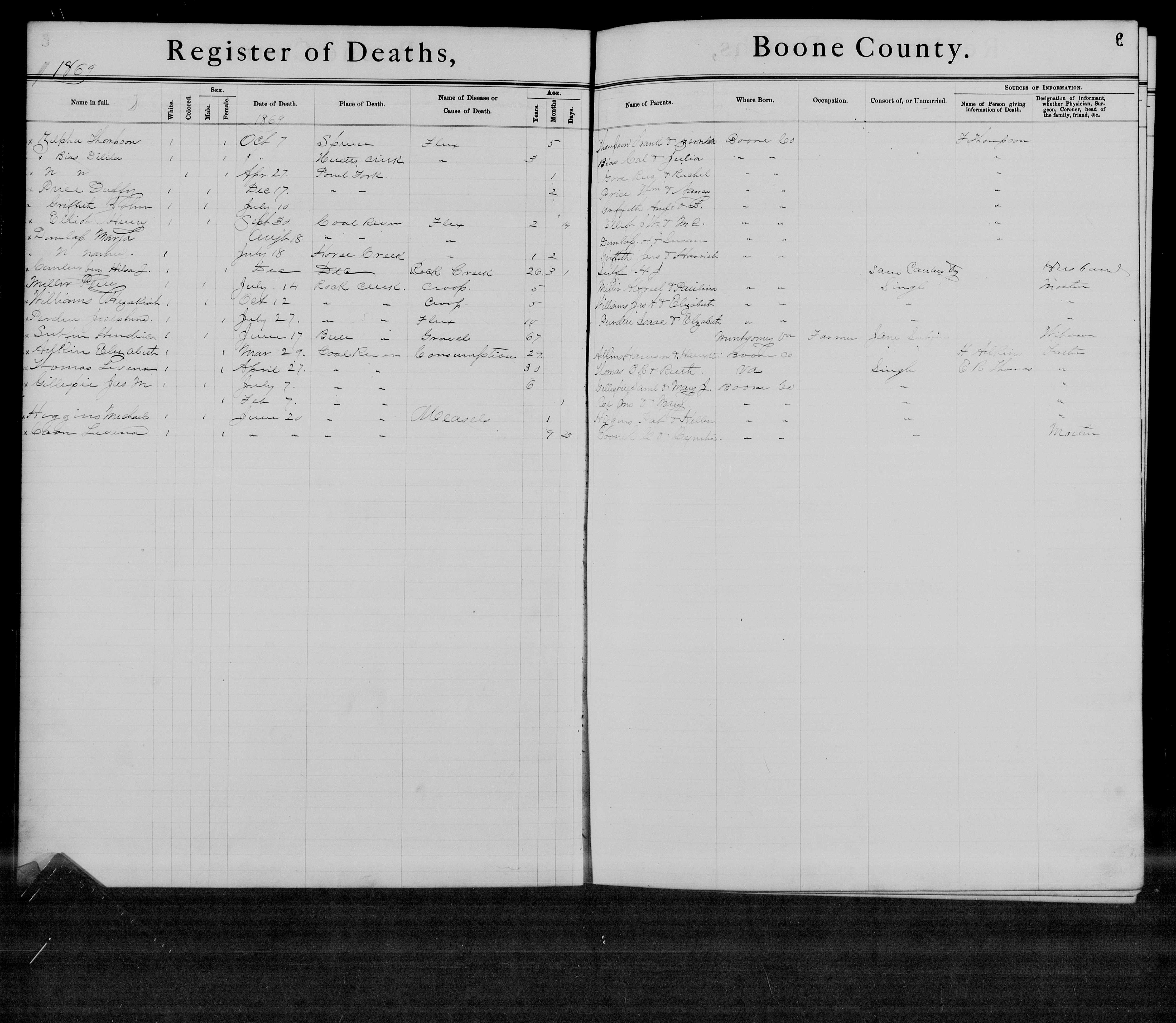 Record Image