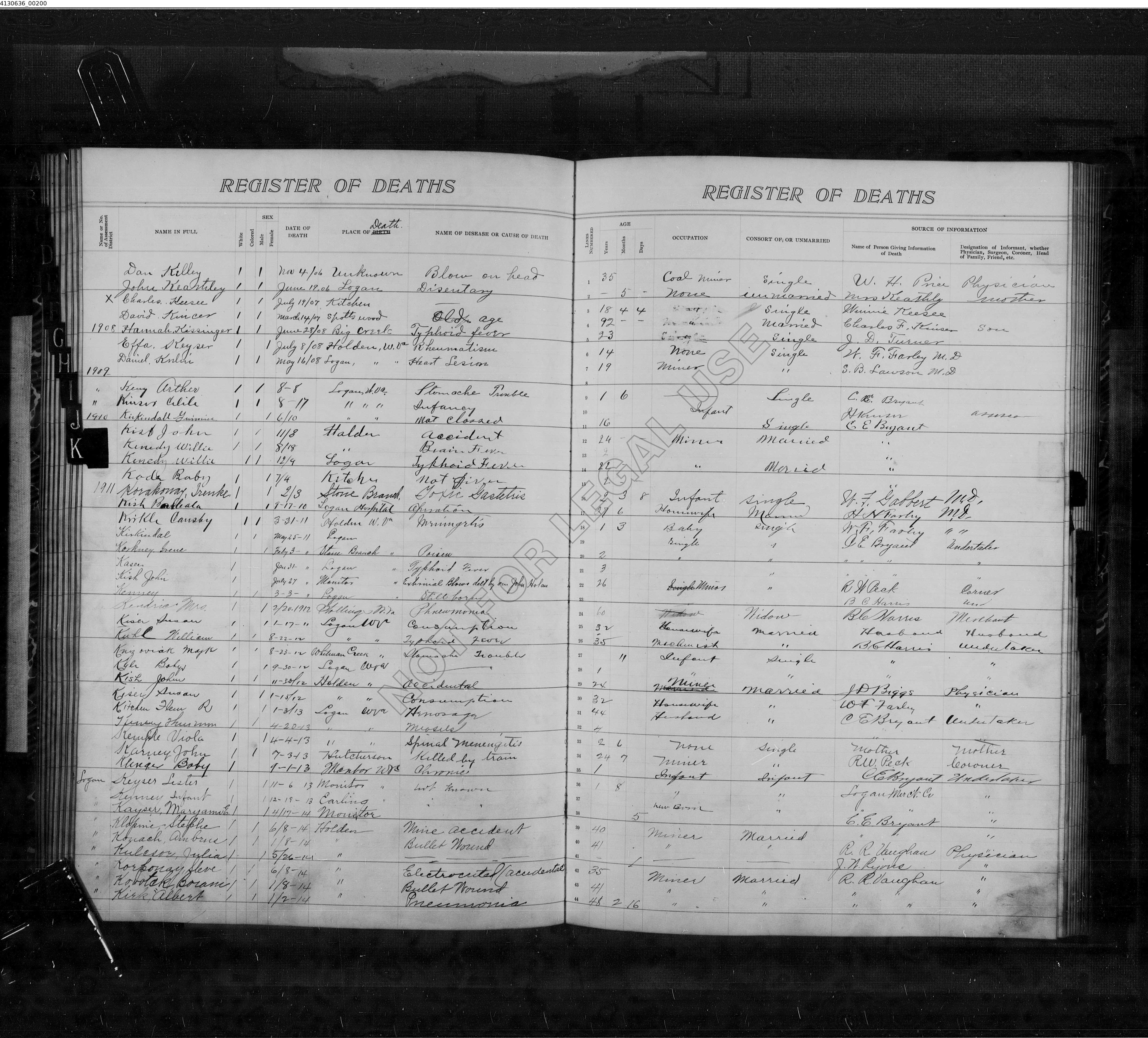 Record Image
