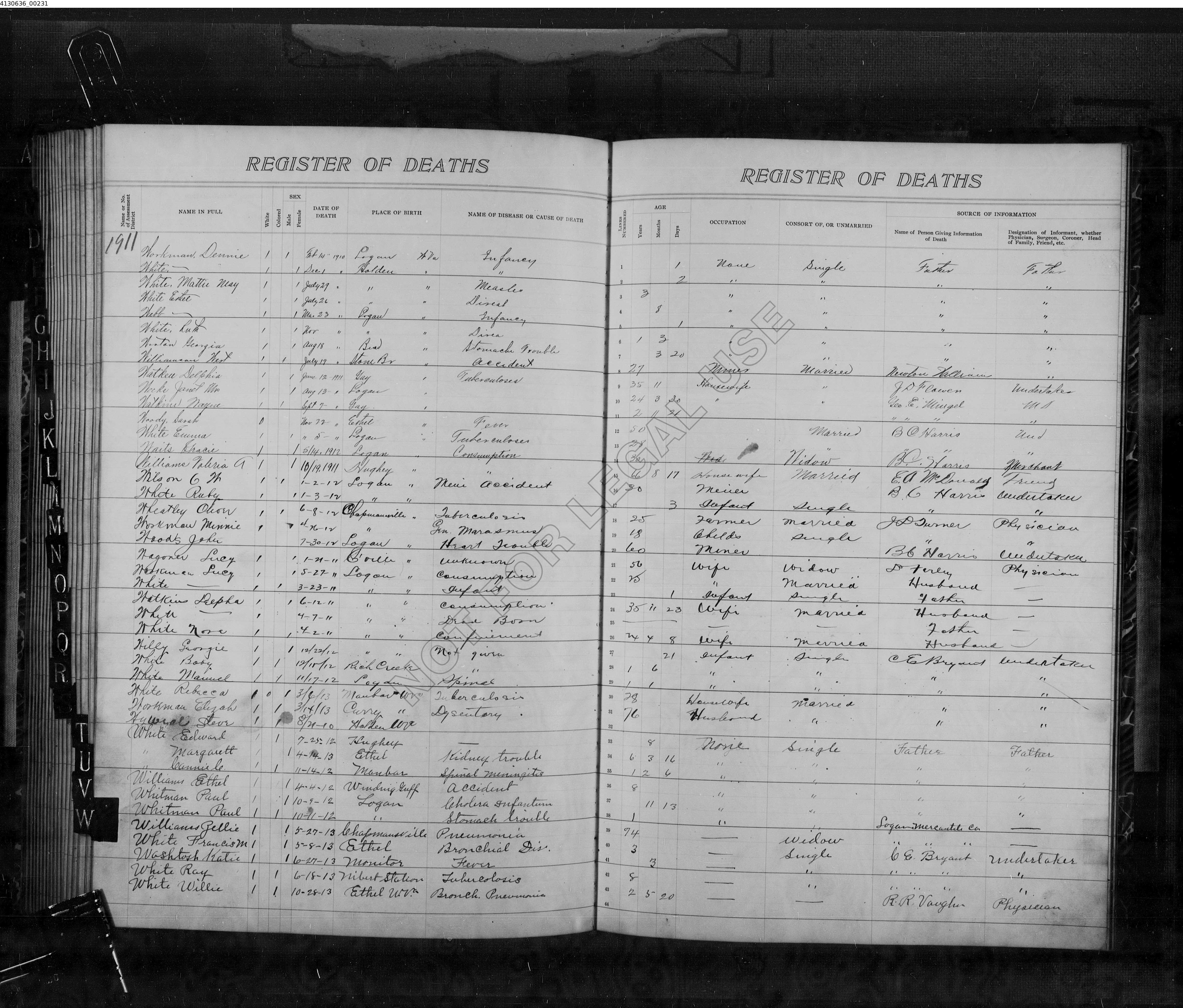 Record Image