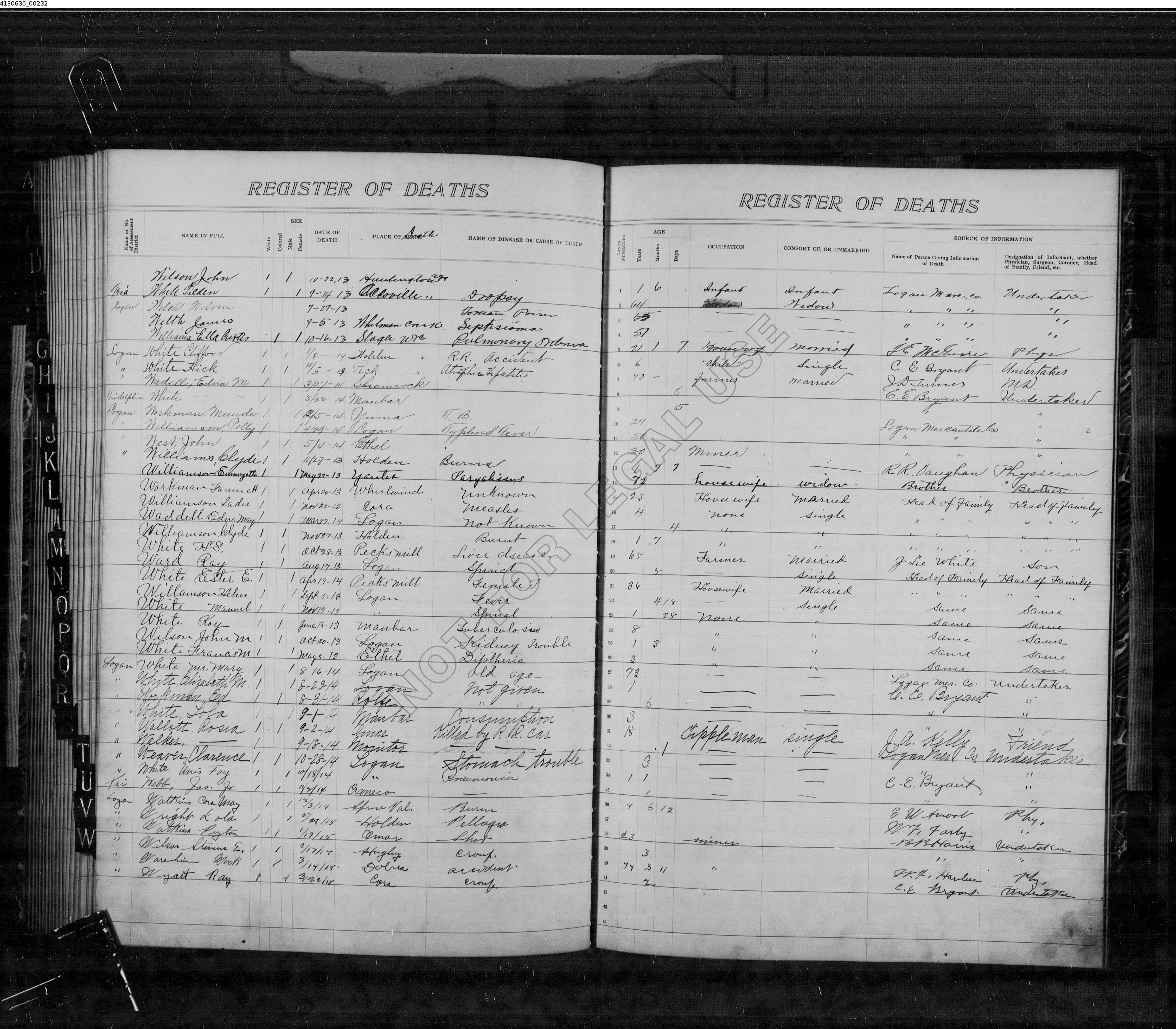 Record Image