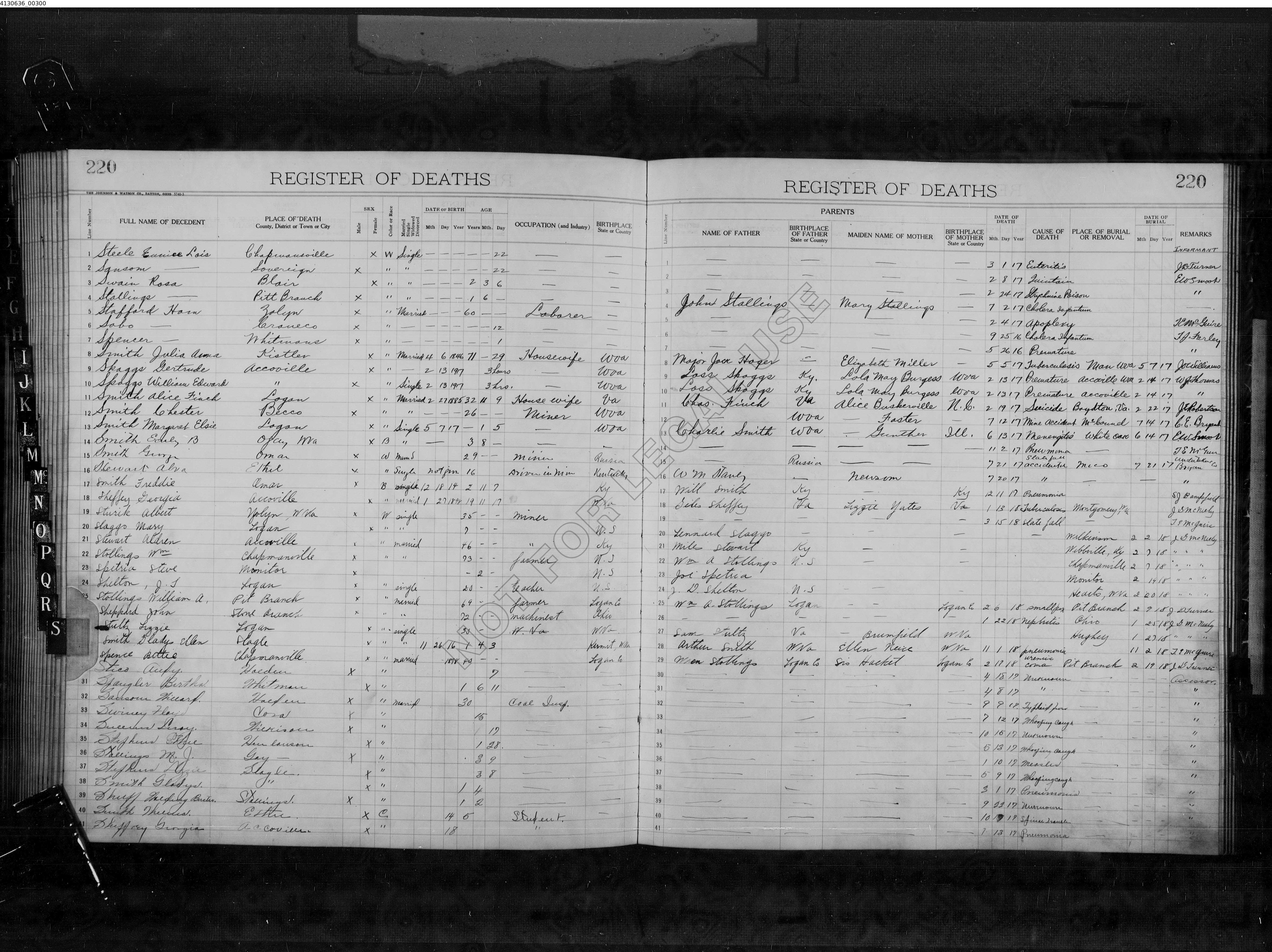 Record Image