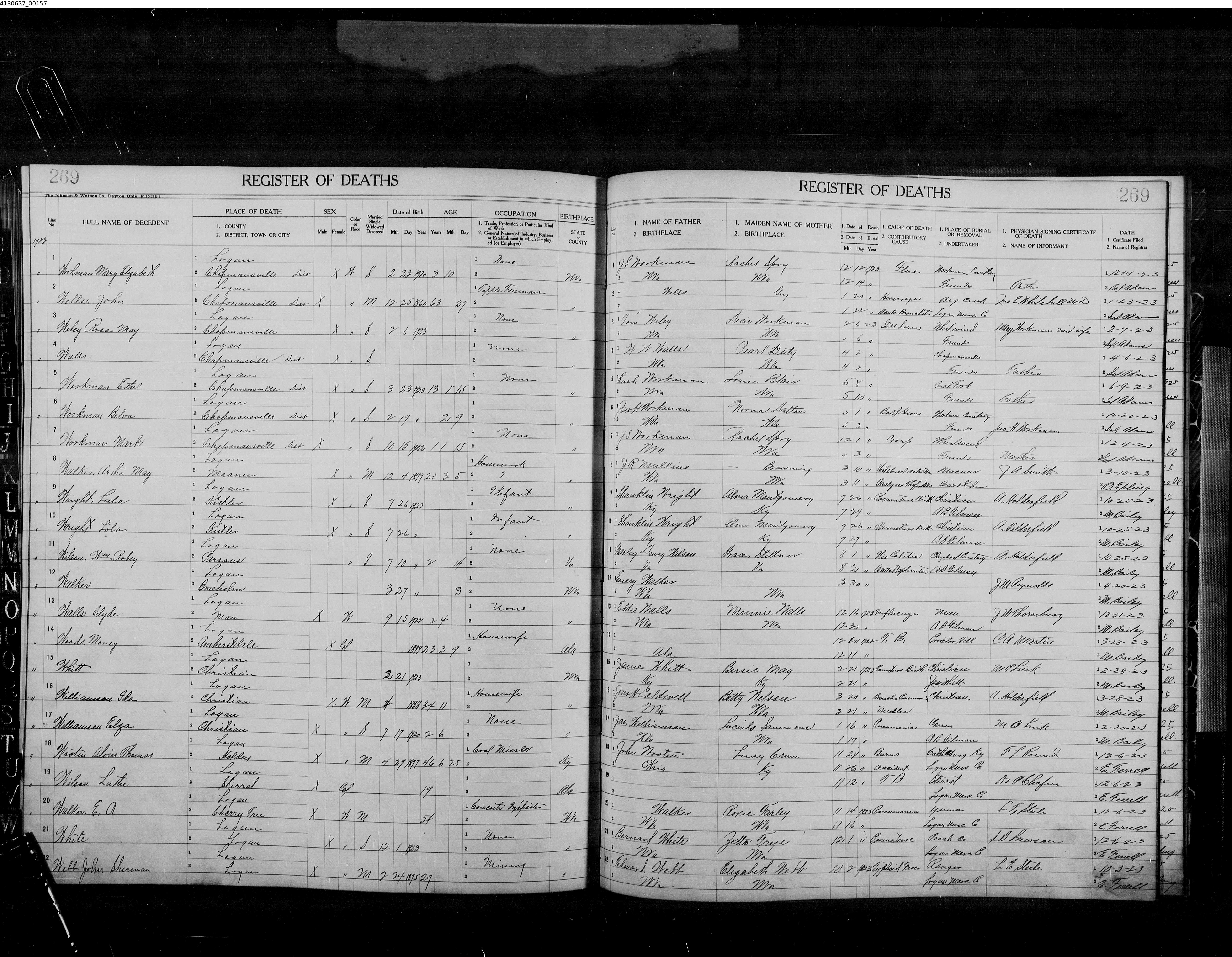 Record Image