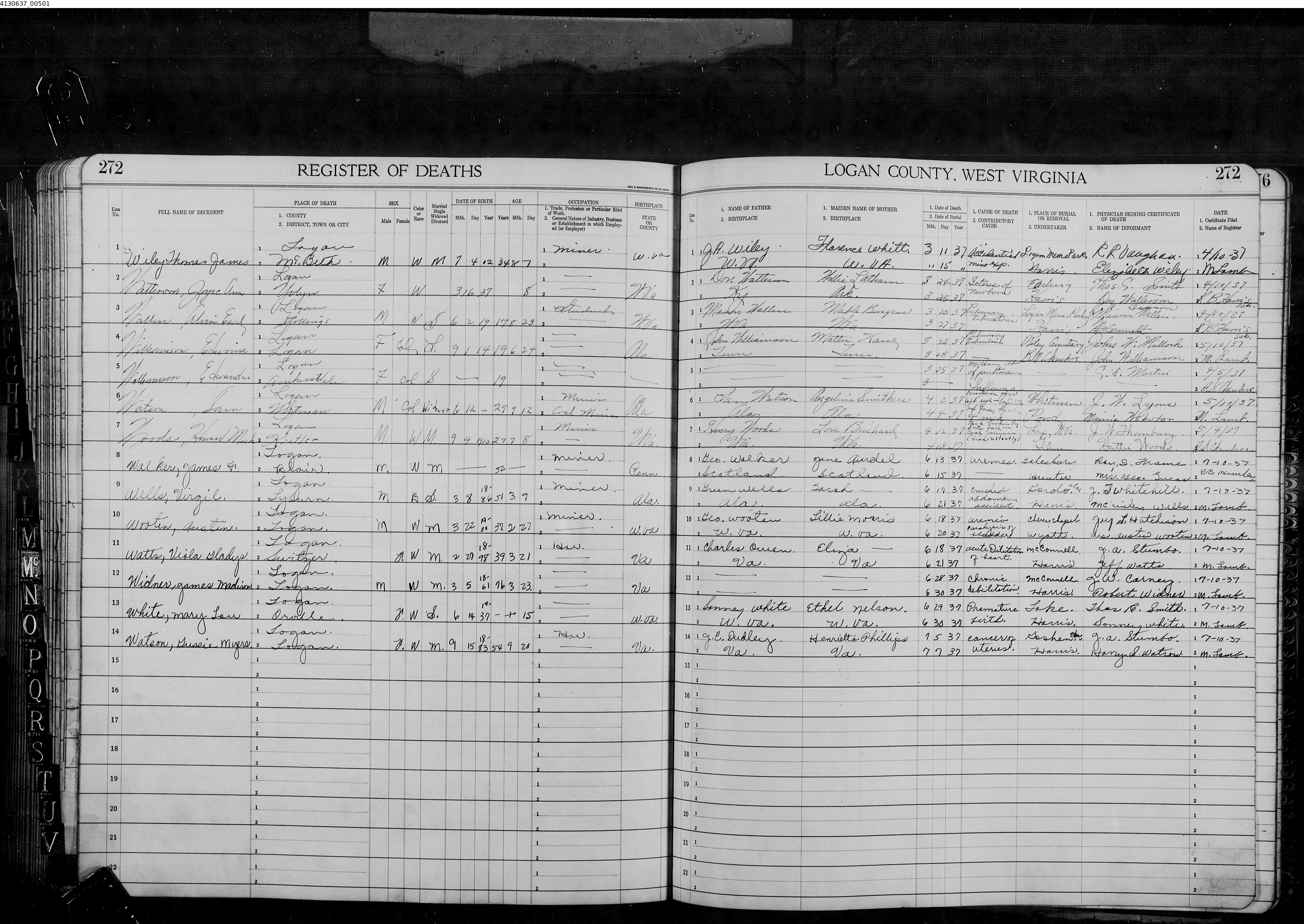 Record Image