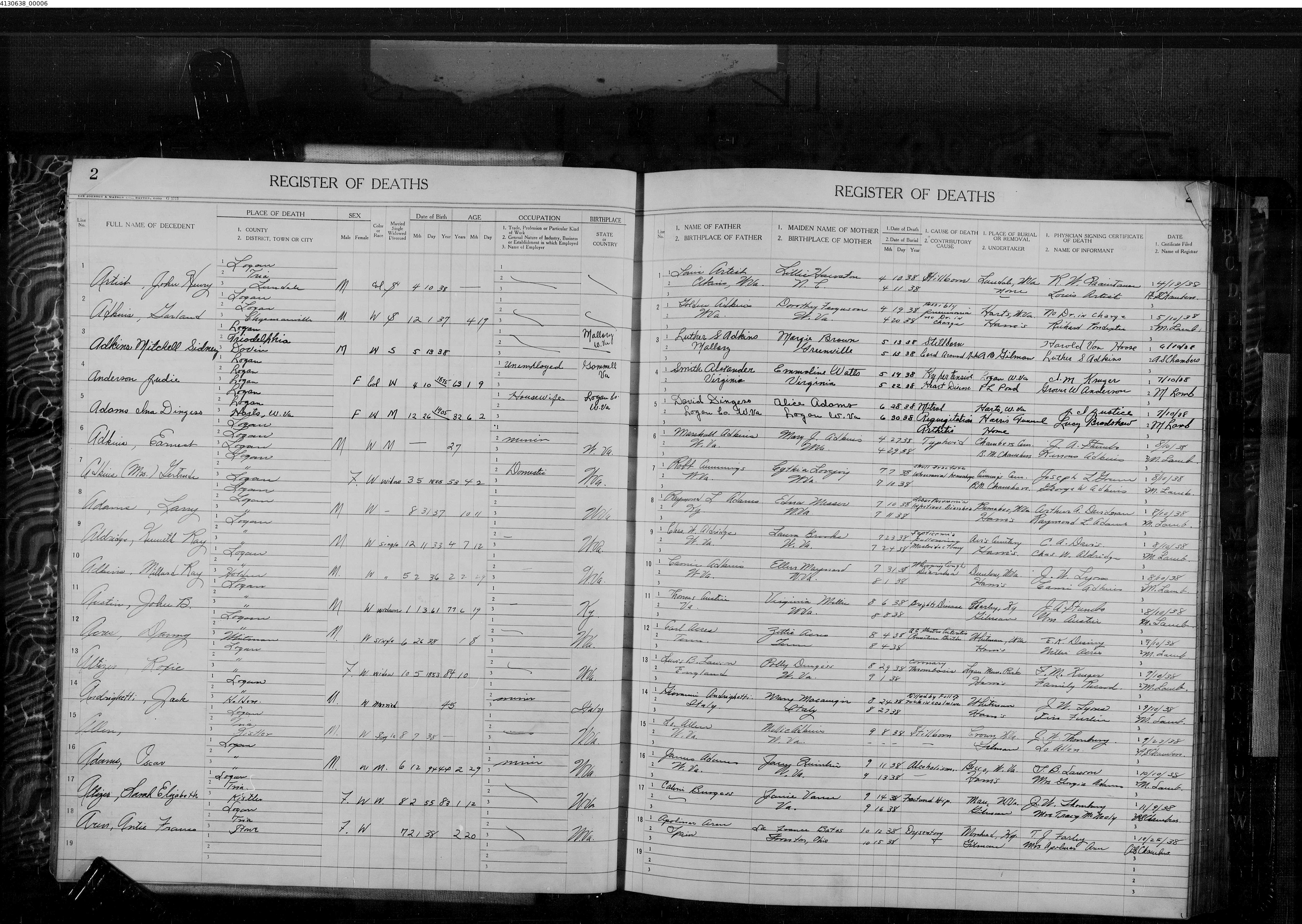 Record Image