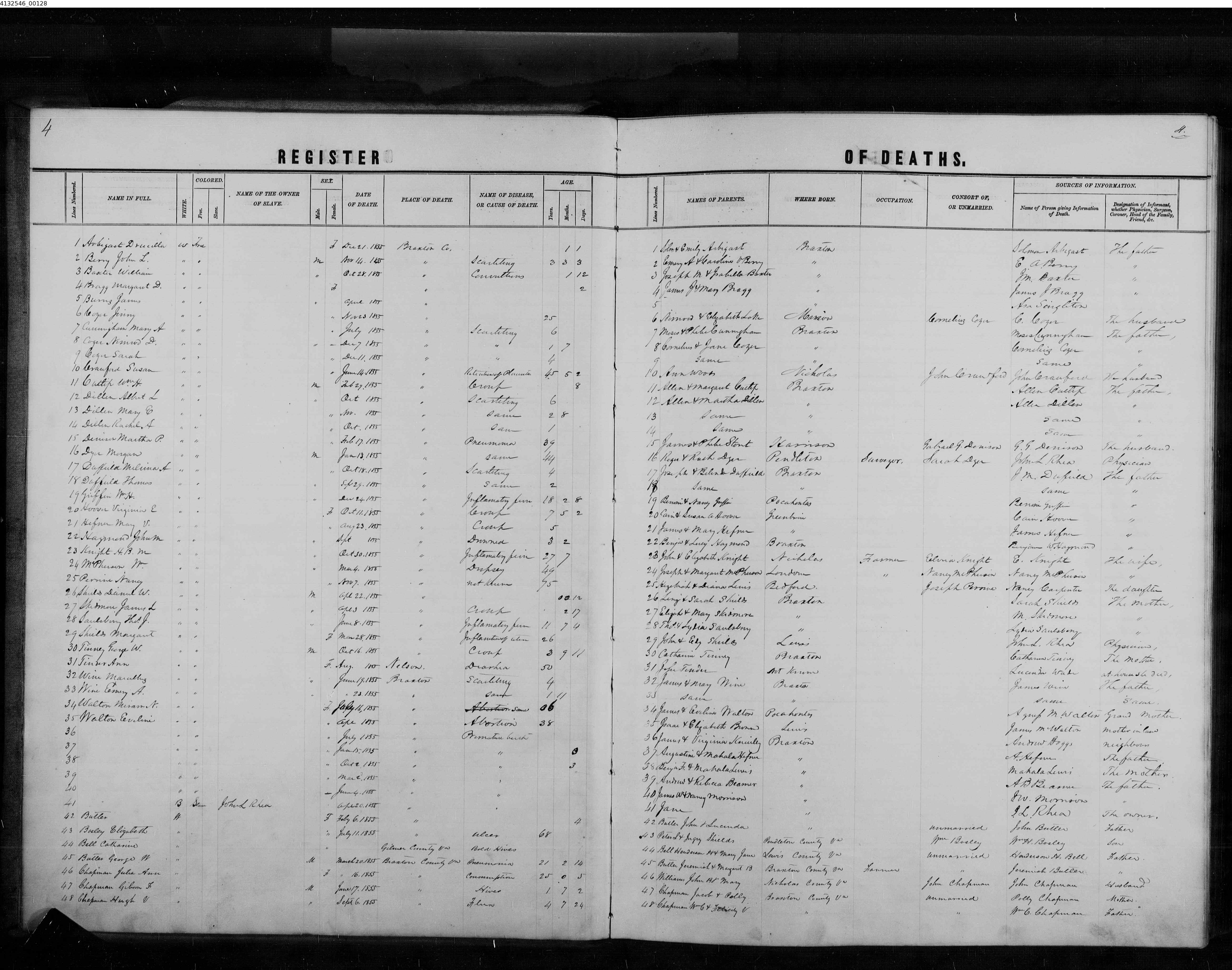 Record Image