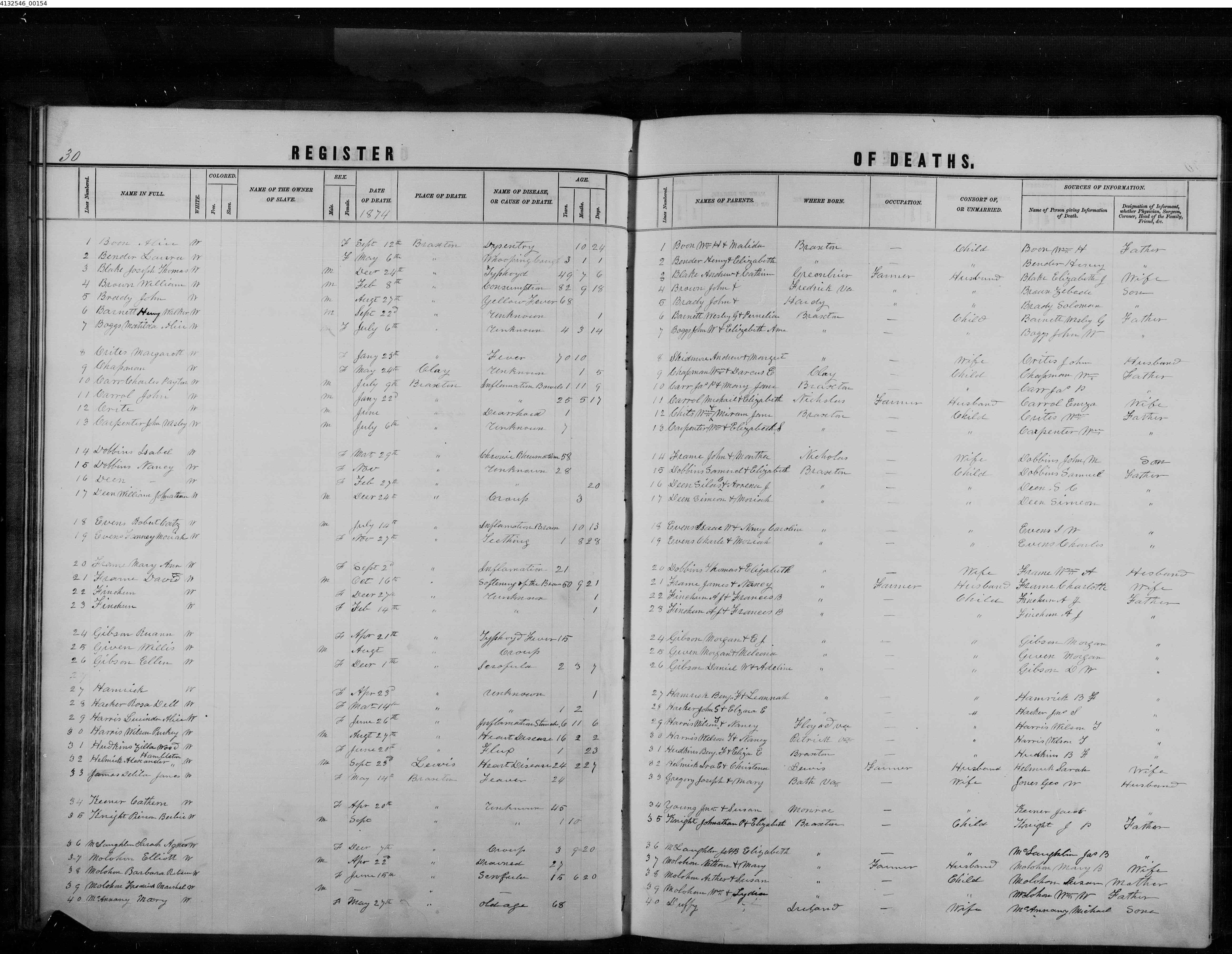 Record Image