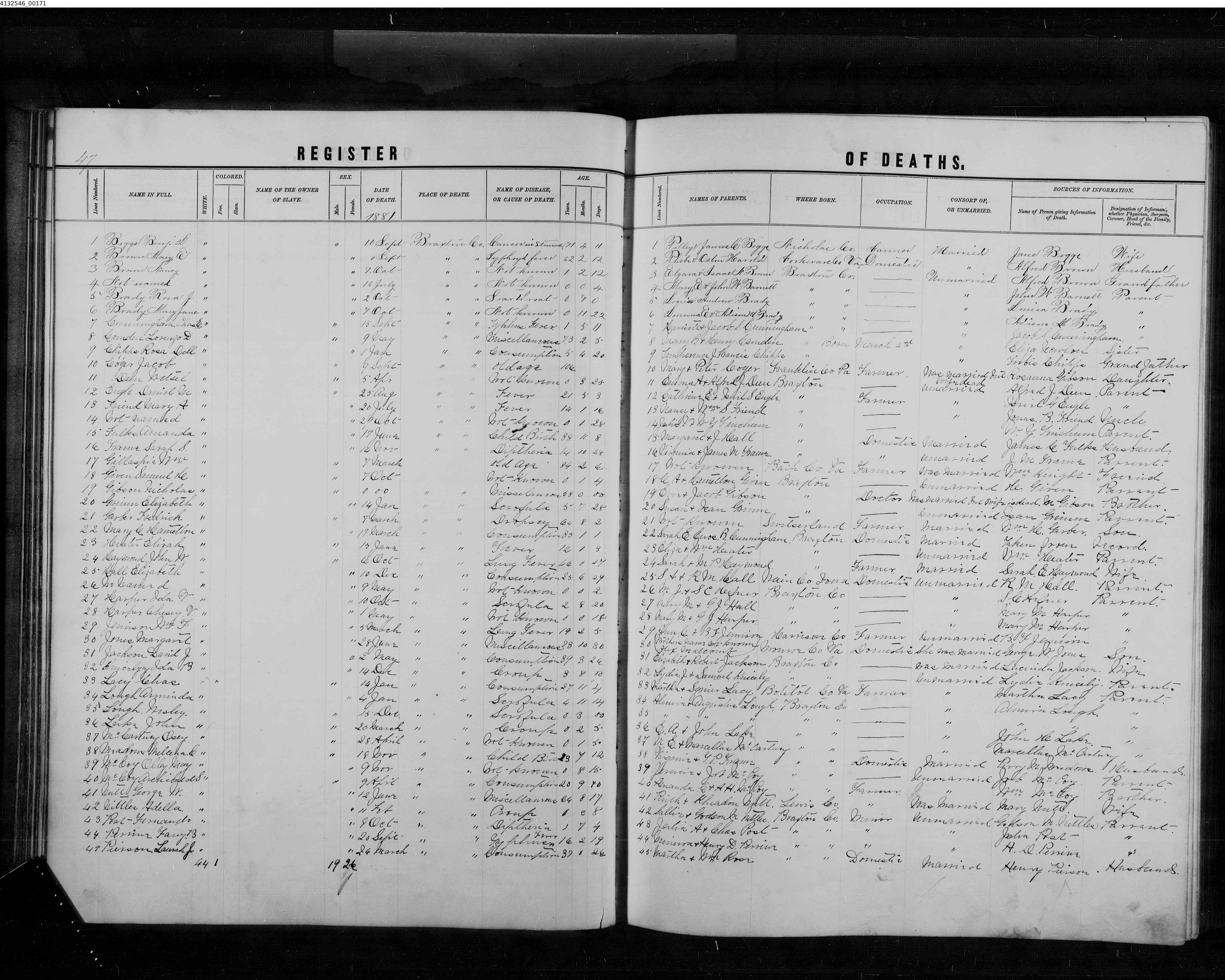 Record Image