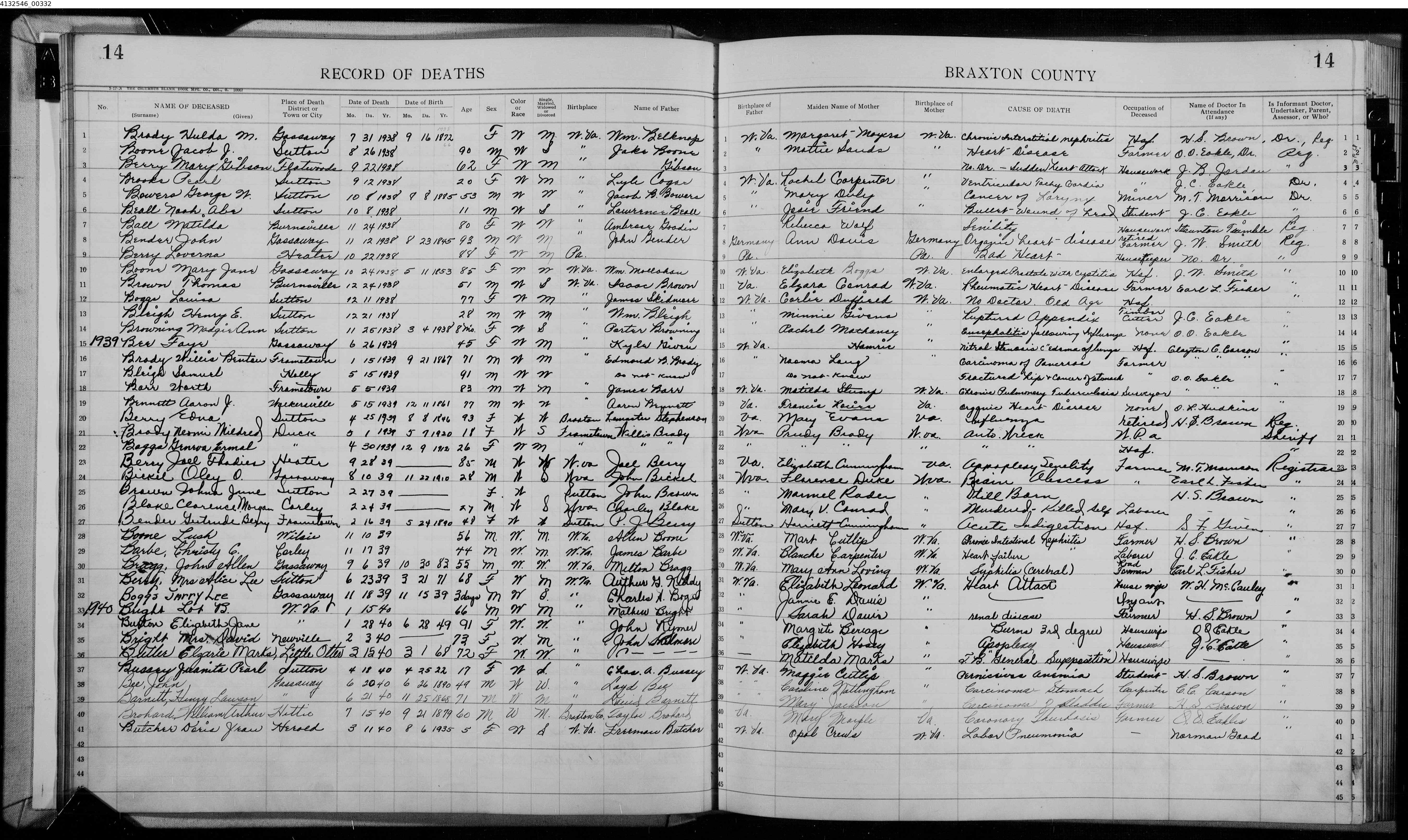 Record Image