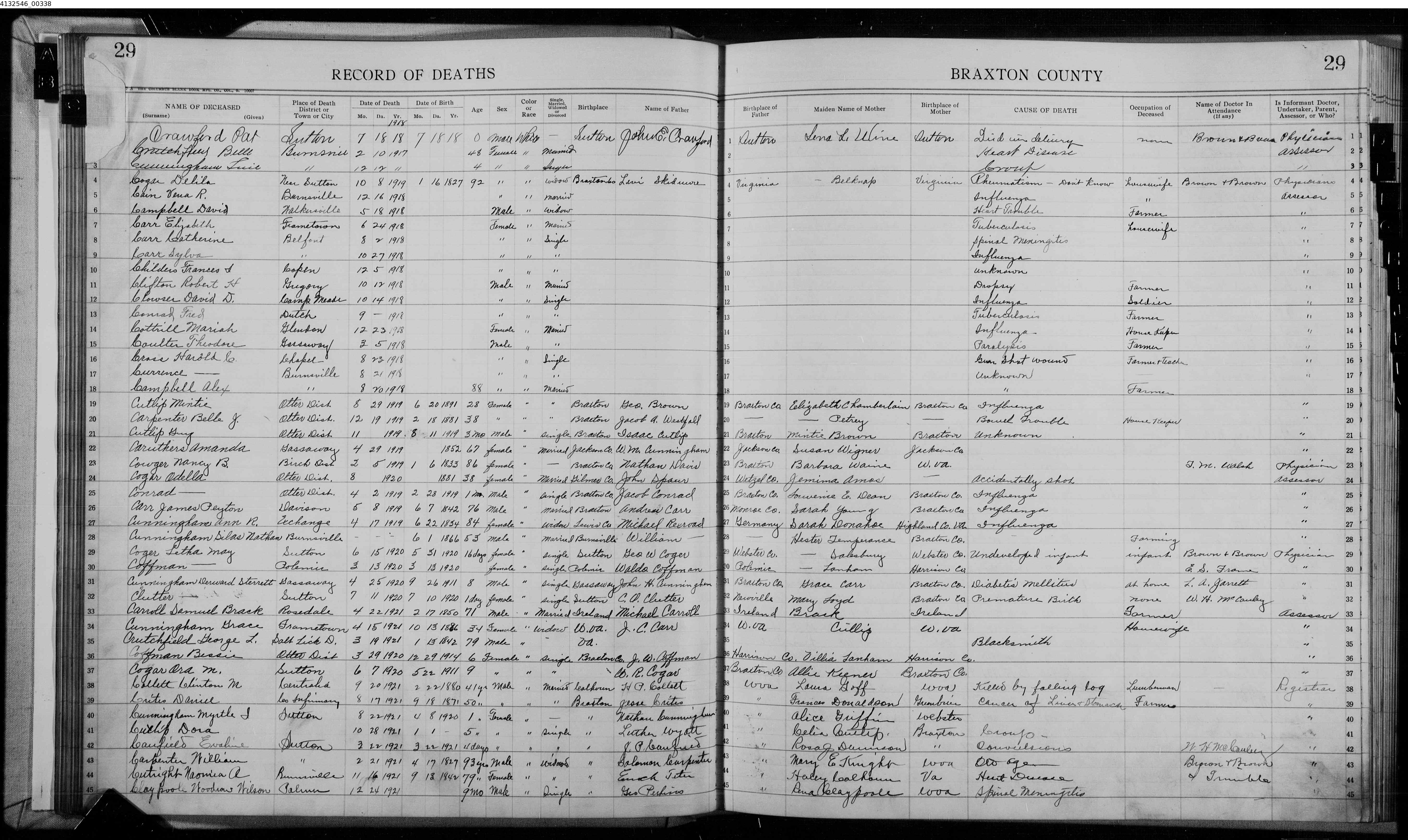 Record Image