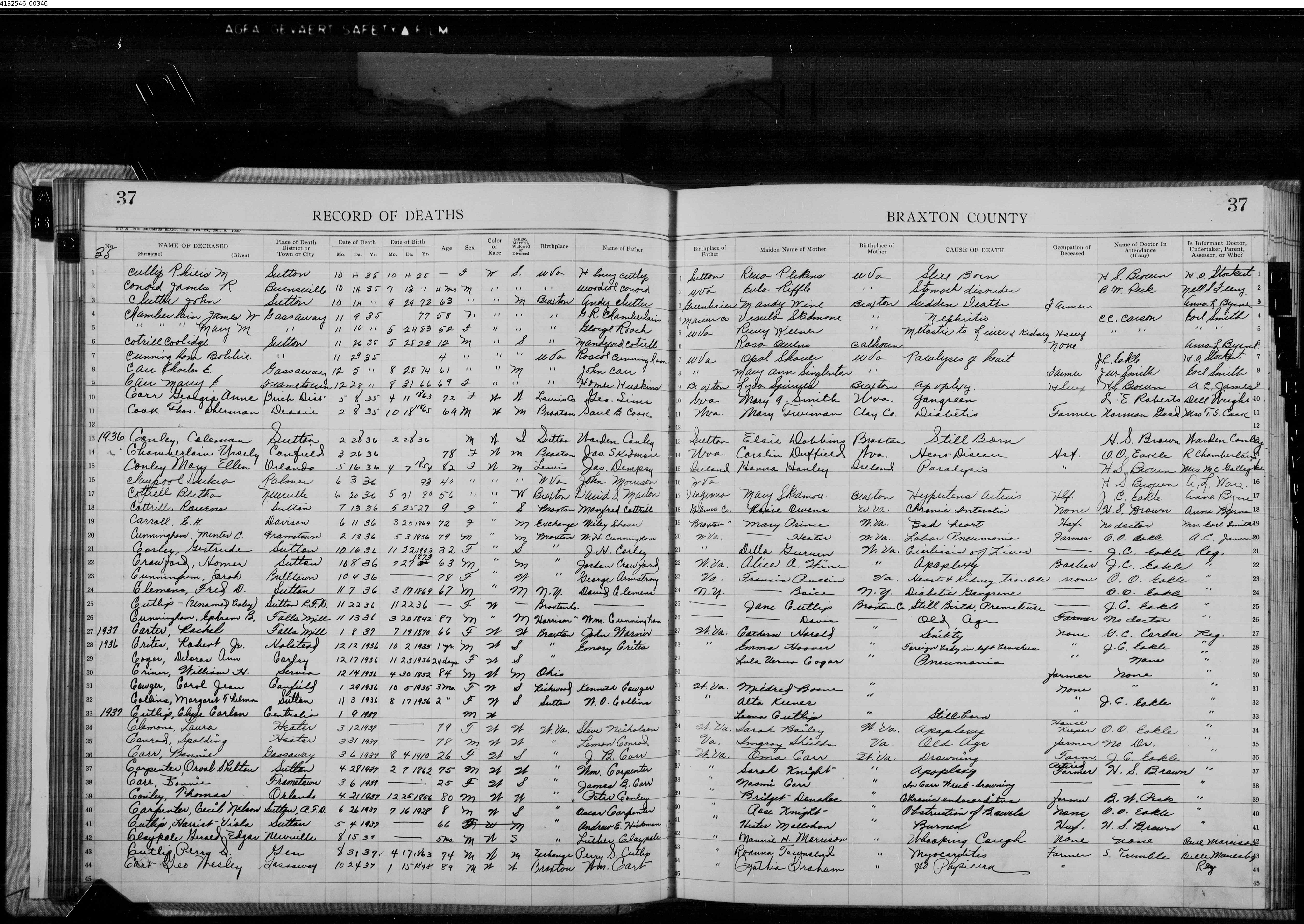 Record Image