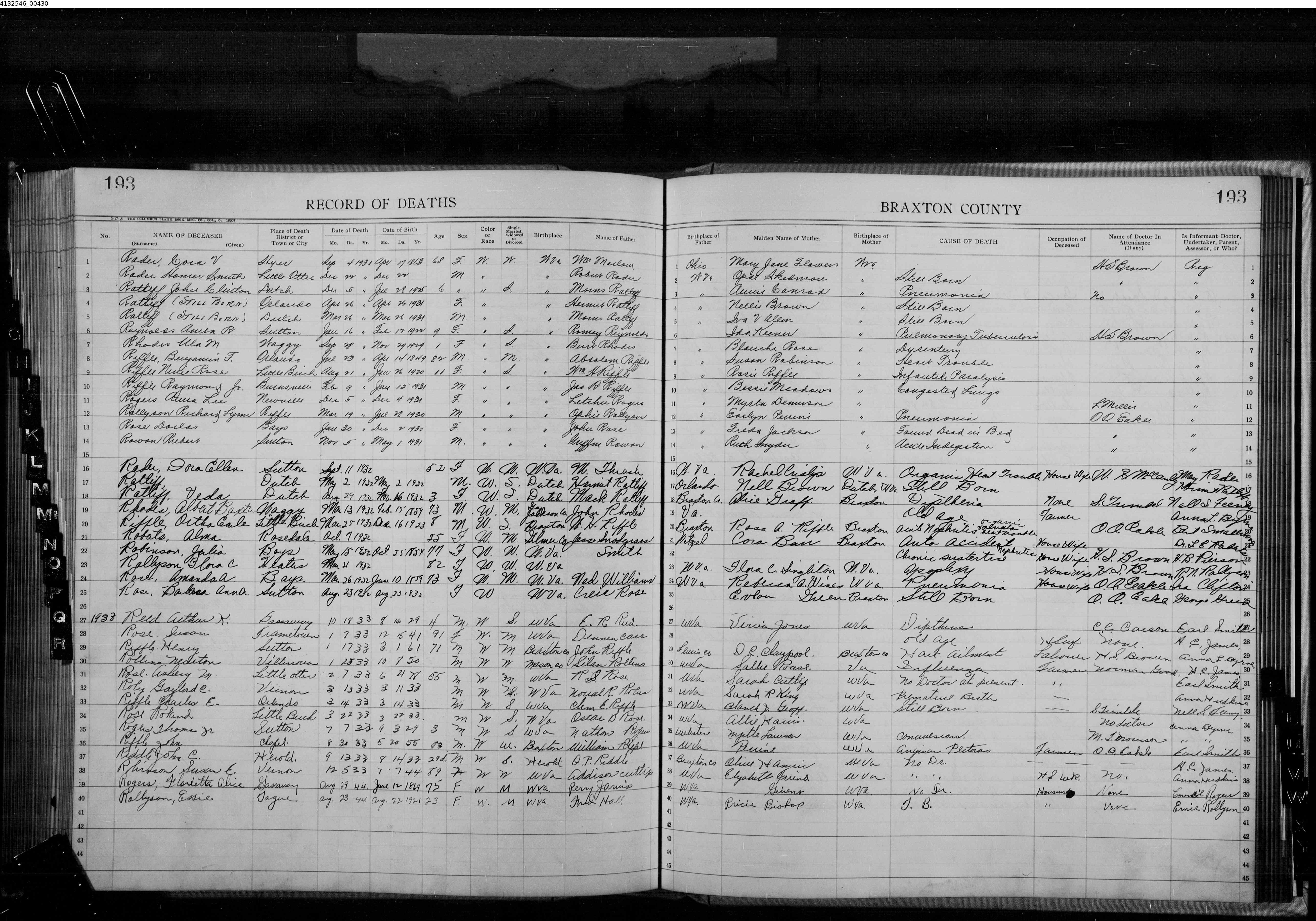 Record Image